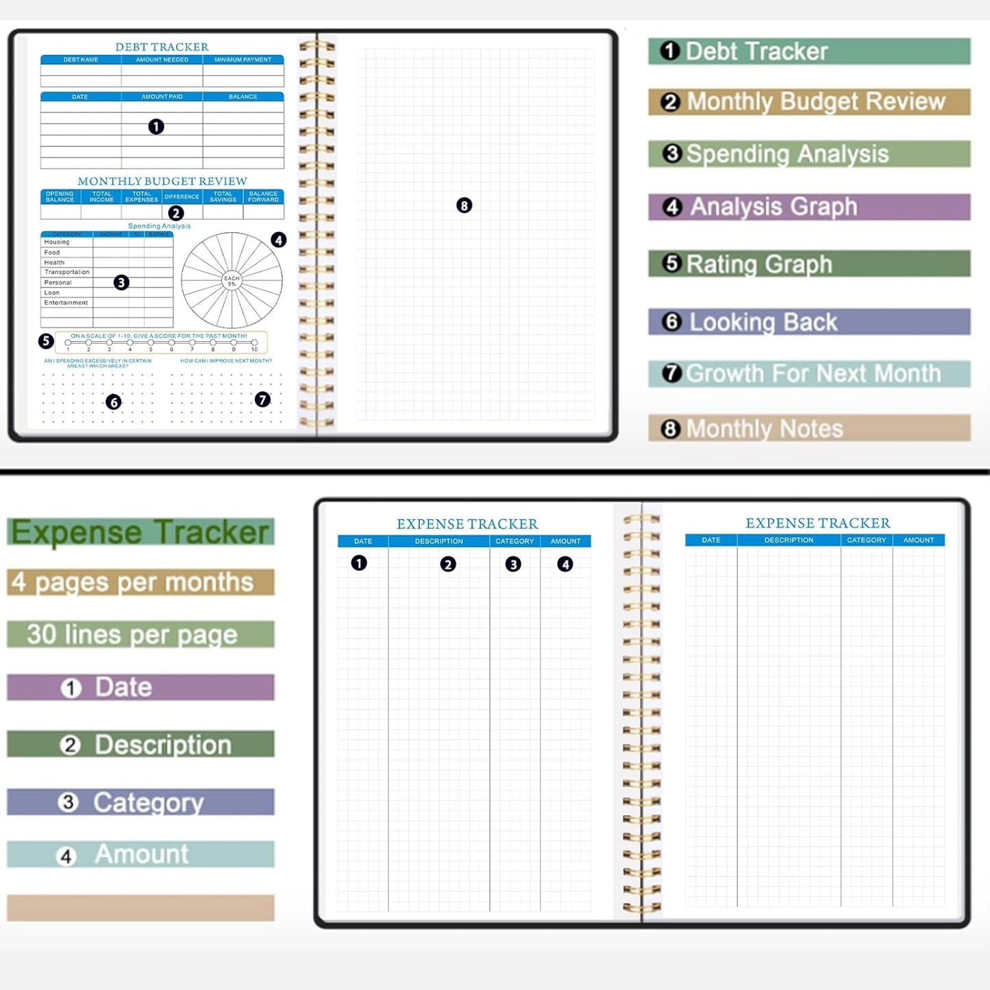 Budget Planner - Monthly Bill Organizer with Expense Saving Debt Notebook to to Take Control of Your Money, Undated Financial Planner/Budget Book, Start Anytime, A5(8.6x5.9 inches),100gsm Paper
