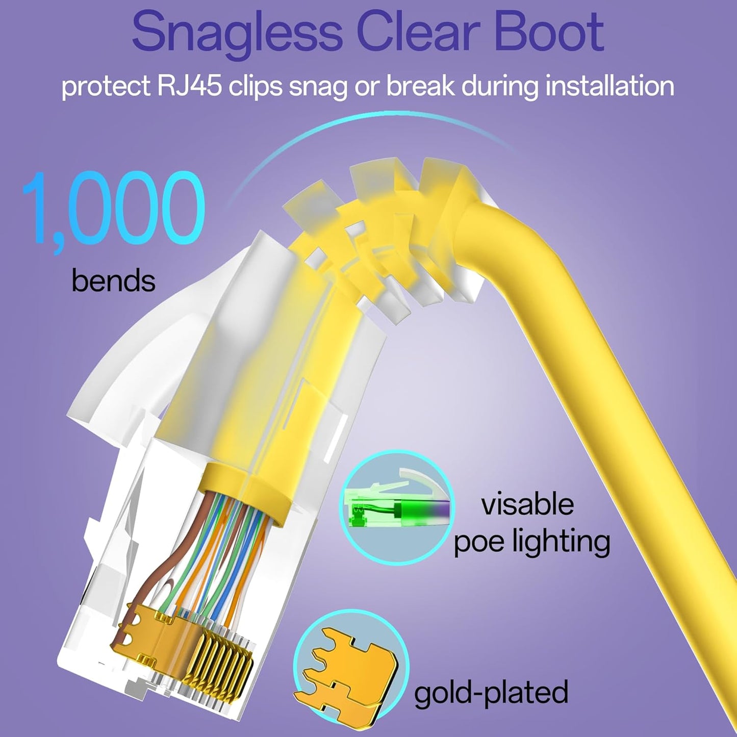 Cat6a Patch Cables 2ft (24 Pack) Slim, Cat6 Ethernet Patch Cable Pure Copper, Flexible Cat 6 Patch Cable 550MHZ 10G, Space-Saving Cat 6A Network Cables for Patch Panel, Yellow