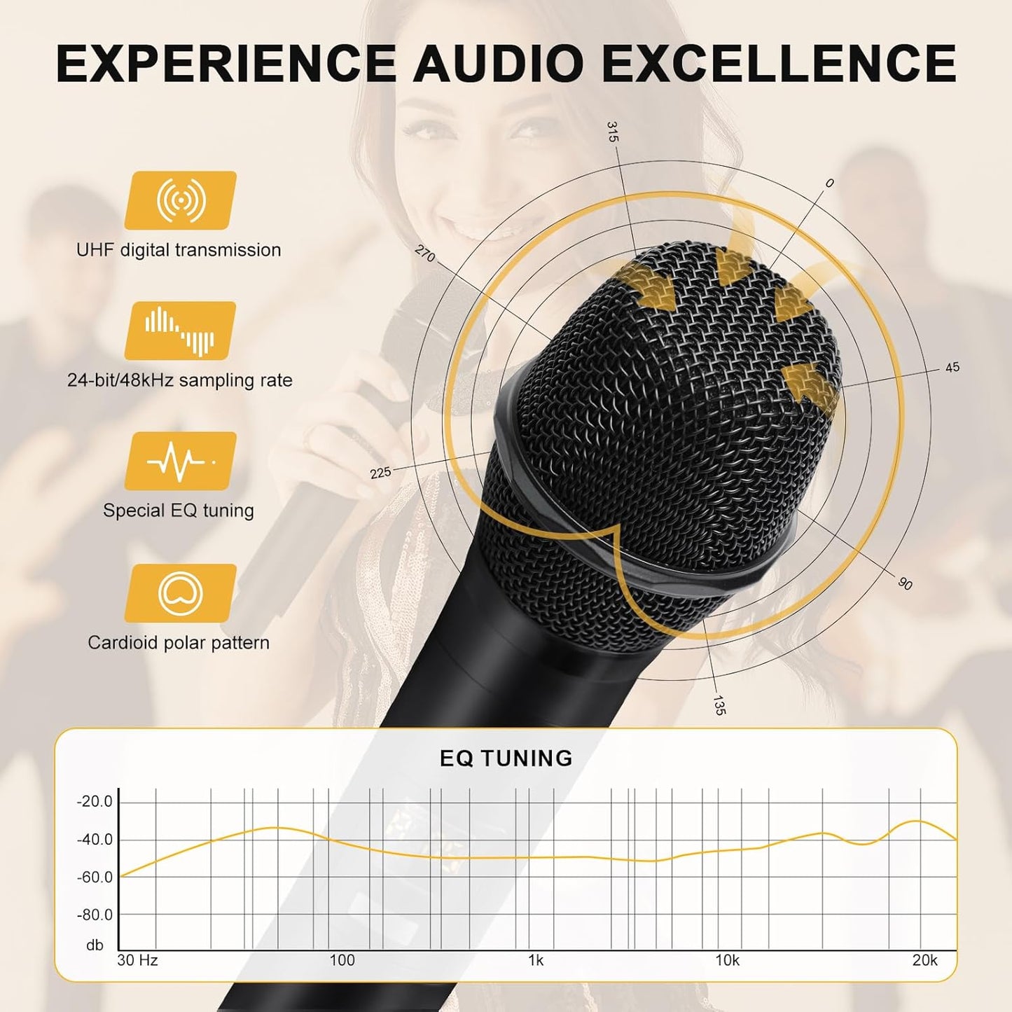 8-Channel Wireless Microphone System, UHF 500MHz Cordless Mic Set w/ 8x5 Frequencies, 240ft Range, Dynamic Handheld Microphone for Singing, Karaoke, Church, Meetings, Wedding (MWM-81F)