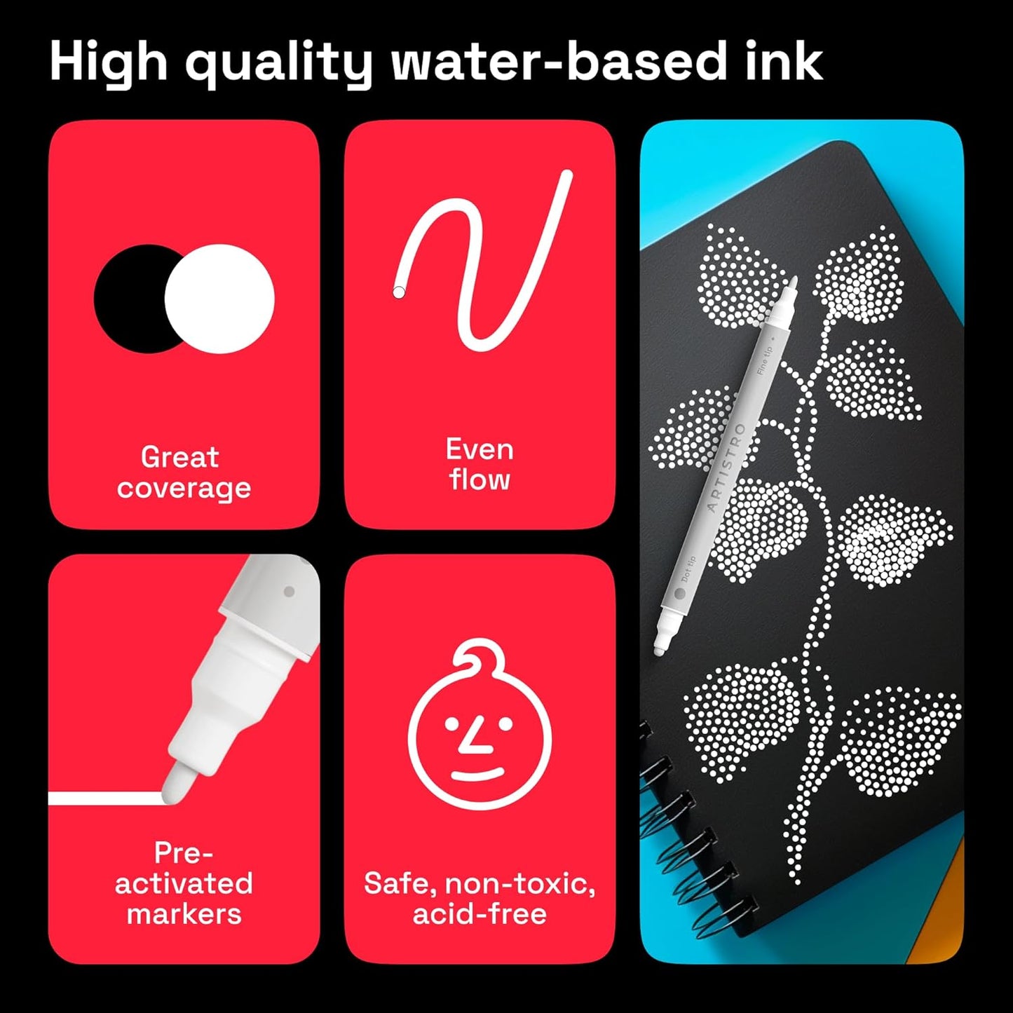 ARTISTRO 5 White Dual-Tip Acrylic Paint Pens - 1-5 mm Brush + 1mm Fine Tips - Multisurface Markers for Fabric, Glass, & More