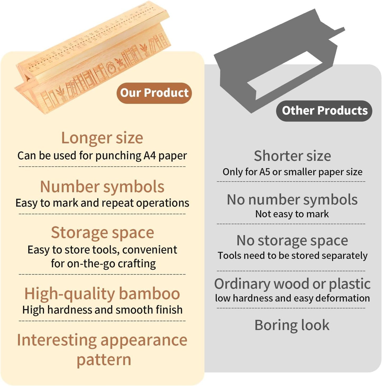 Bamboo Book Binding Kits with an Awl, Book Binding Cradle, Signature Punching Tools with Piercing Guide Book, Book Binding Materials, Bookbinding Supplies for DIY Bookbinding Crafts with Storage