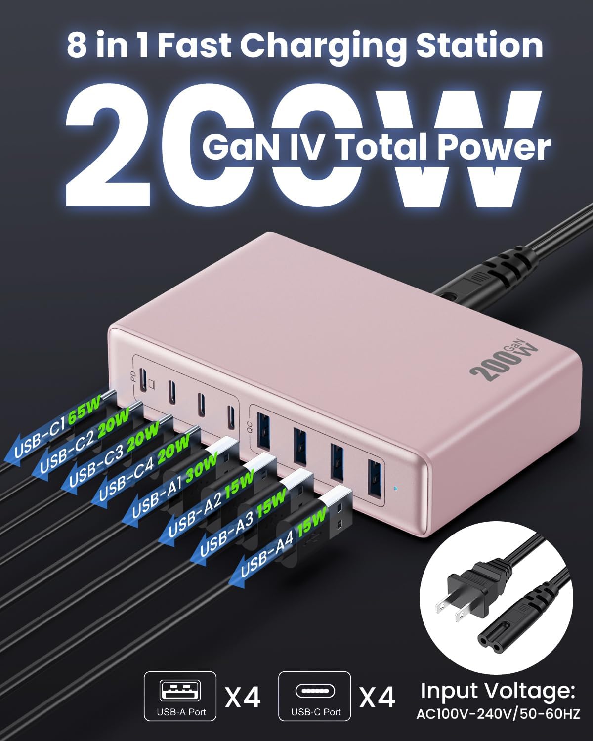 200W USB C Charger Block,8-Ports GaN III Fast Charging Station Hub,PD 65W Laptop Chargers Wall Charger Power Adapter for MacBook Pro/Air,DELL,Steam Desk,iPhone 16/15,iPad,Galaxy S25,Pixel-Pink