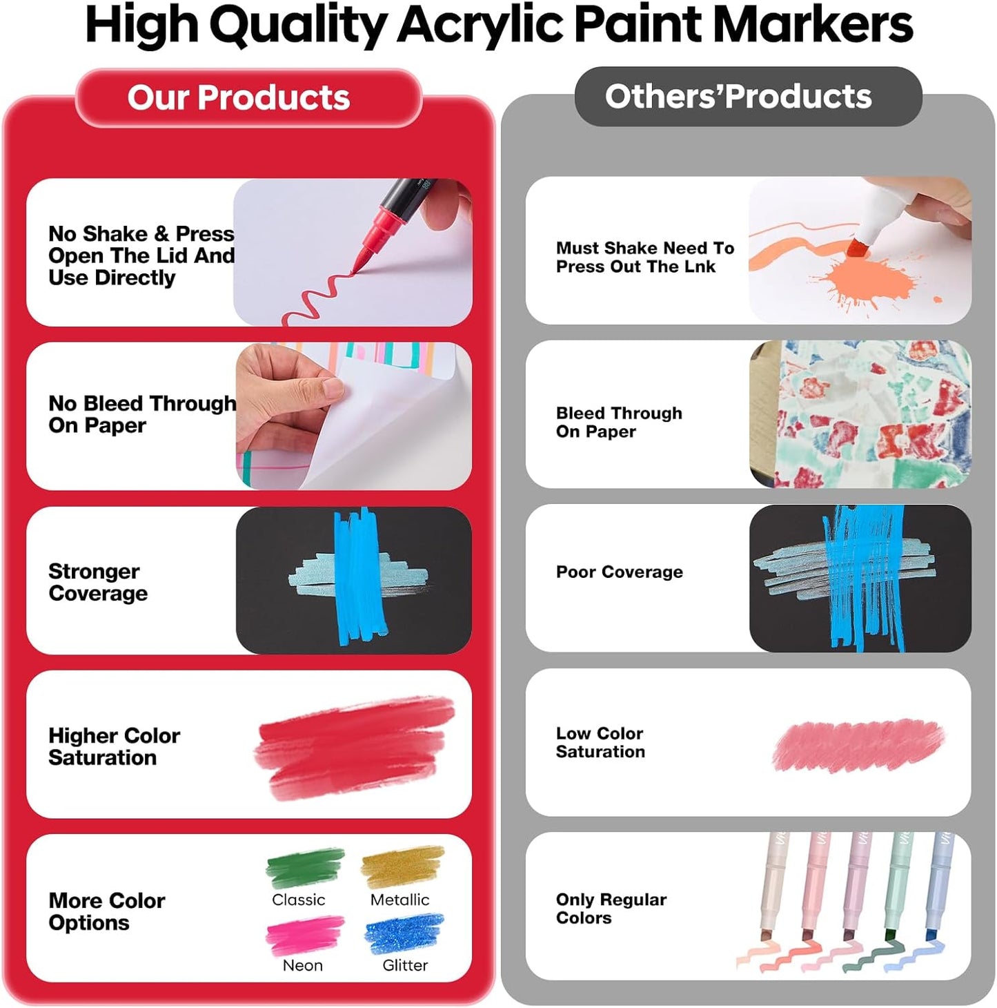 60 Colors Acrylic Paint Pens,Dual Tip Acrylic Markers with Fine Tip and Brush Tip,Acrylic Paint Markers for Rock Painting,Fabric,Crafts,Wood,Glass,Canvas,Plastic,Scrapbook,Art Supplies