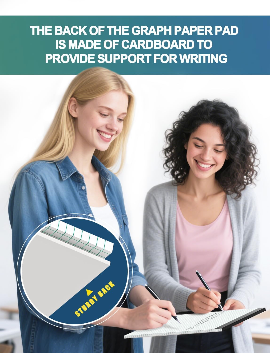 Graph Paper Pads 8.5 x 11, 4x4 Graph Ruled, 2 Pack 1/4 Graph Paper Notebooks, Grid Paper Pad Notebook 8-1/2" x 11" Graphing Paper, Perforated Quadrille Pad, 70GSM White Graft Paper Pads, 30 Sheets/Pad