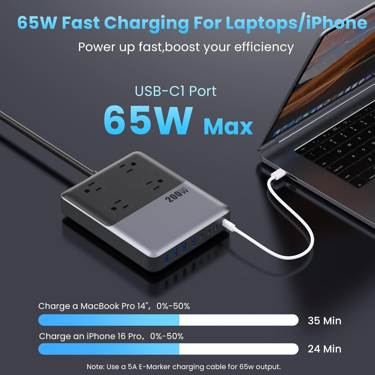 12-in-1 Charging Station USB-C Power Strip with 5ft Cord and Plug, 200W GaN IV Charger Block, 4 AC Outlets, 4 USB A&C for MacBook,iPhone 16/15/14, Desktop Charger for Office, Home