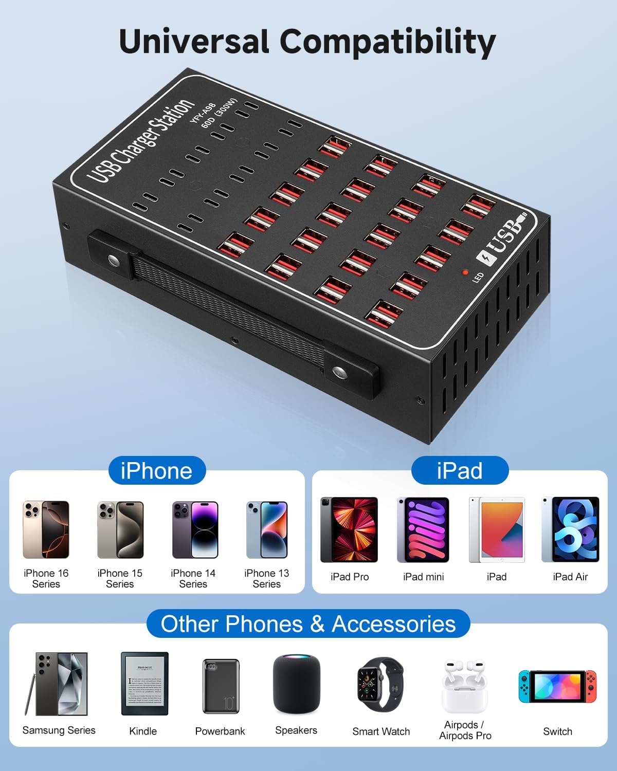 300W USB~c Charging Station, 60 Port (40 USB A & 20 USB~C Port) USB~C Charger Block, Fast Charging Station for Multiple Devices, Desktop USB Charger Compatible for iPhone, iPad, Tablets