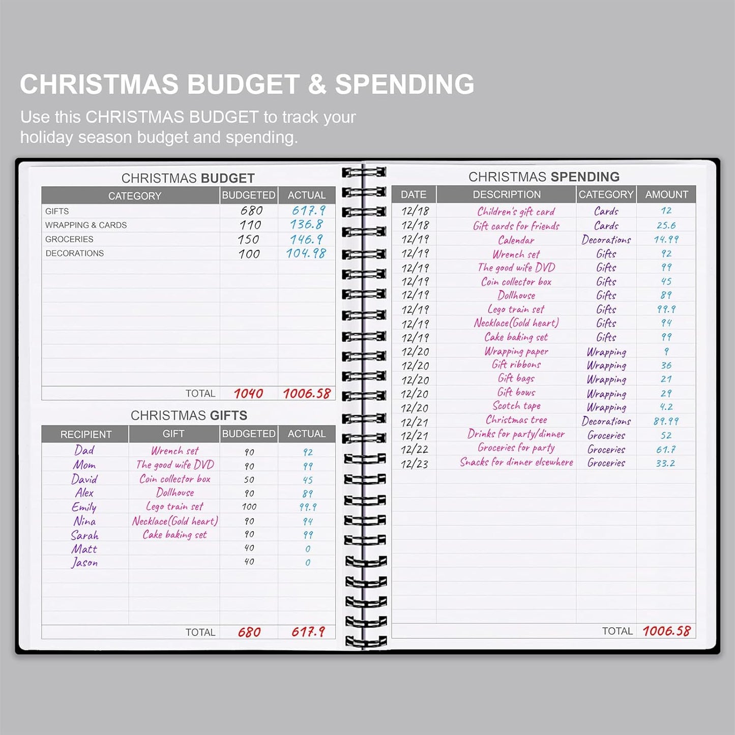 Budget Planners - Monthly Finance Organizer with Expense Tracker. 2025 Budgeting Book for 12 Months, Finance Planner, Start Anytime, 5.8" x 8.3", Black