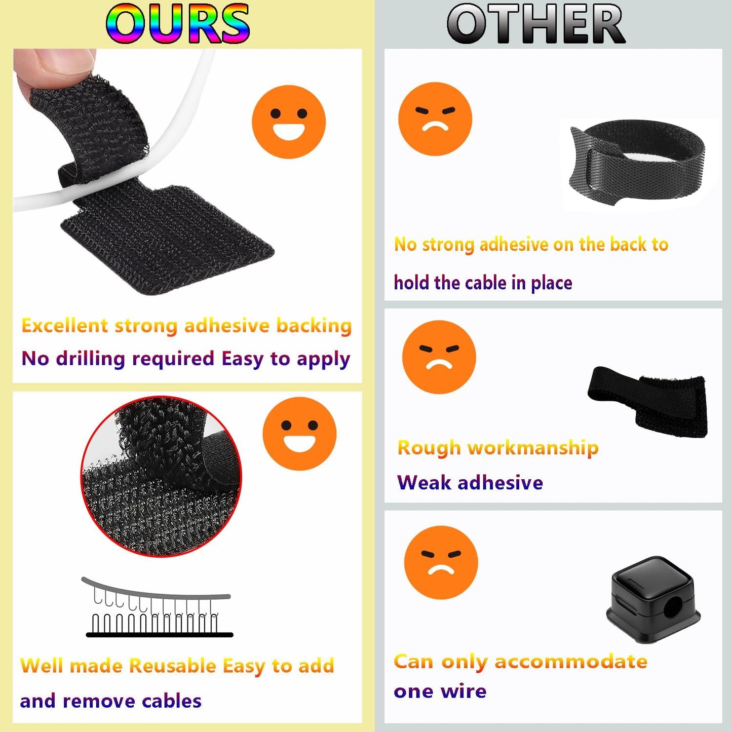 Desk Cable Management, Wire Organizers for Cords - Grey and White 48 PCS Sticky Back Self Adhesive Cable Ties, Hook and Loop Straps for Home or Office Use