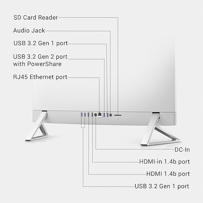 Dell Inspiron 5430 All in One Desktop - 23.8-inch FHD (1920 x 1080) Display, Intel Core 5-120U, 8GB DDR4 RAM, 512GB SSD, Intel Graphics, Windows 11 Home, Onsite & Migrate Service - White