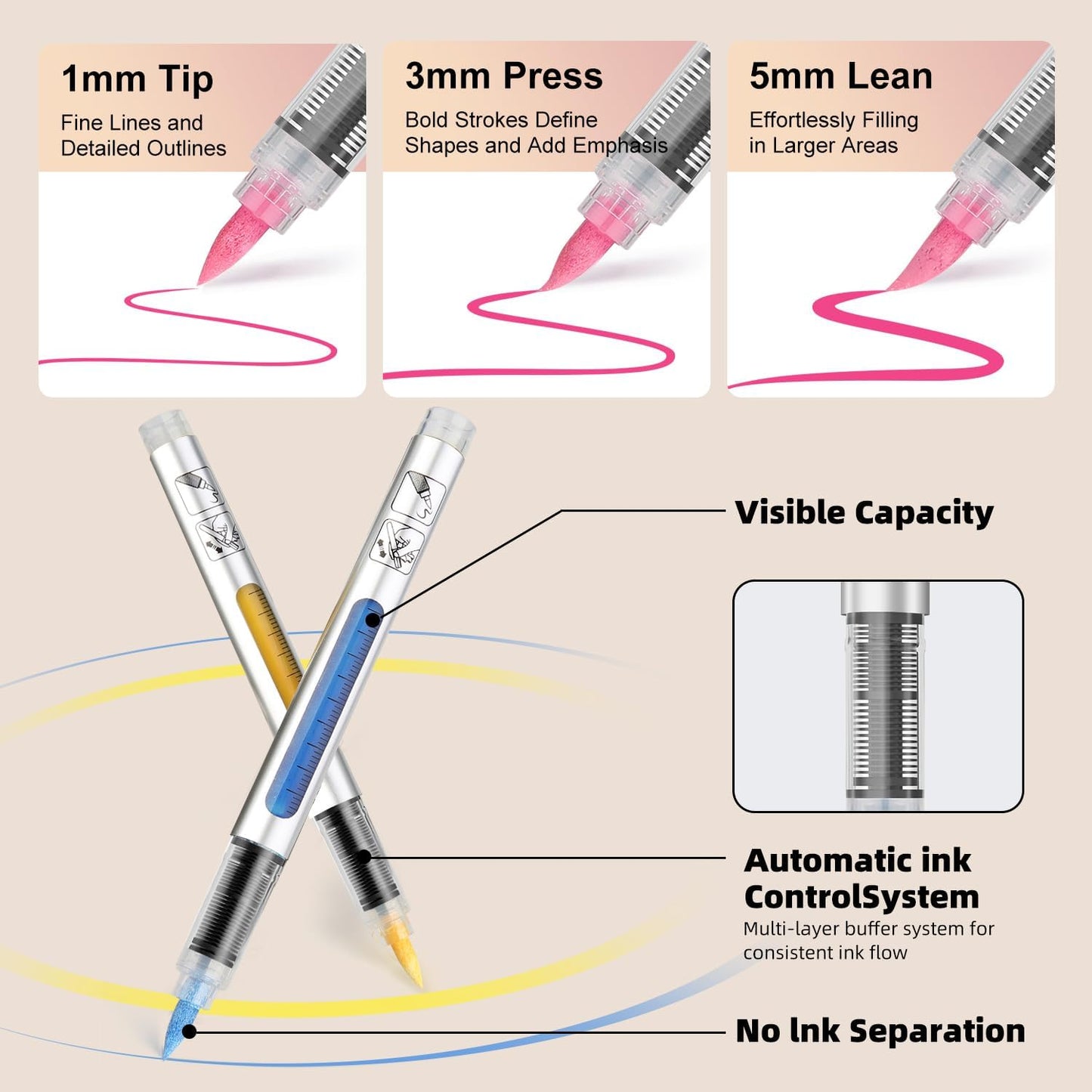 GC QUILL Acrylic Paint Markers – 48 Colors Acrylic Paint Pens with Brush Tip for Rock, Wood, Glass, Canvas, DIY Crafts – Acrylic Markers Set for Kids, Adults, Artists & Crafters GC-AM48