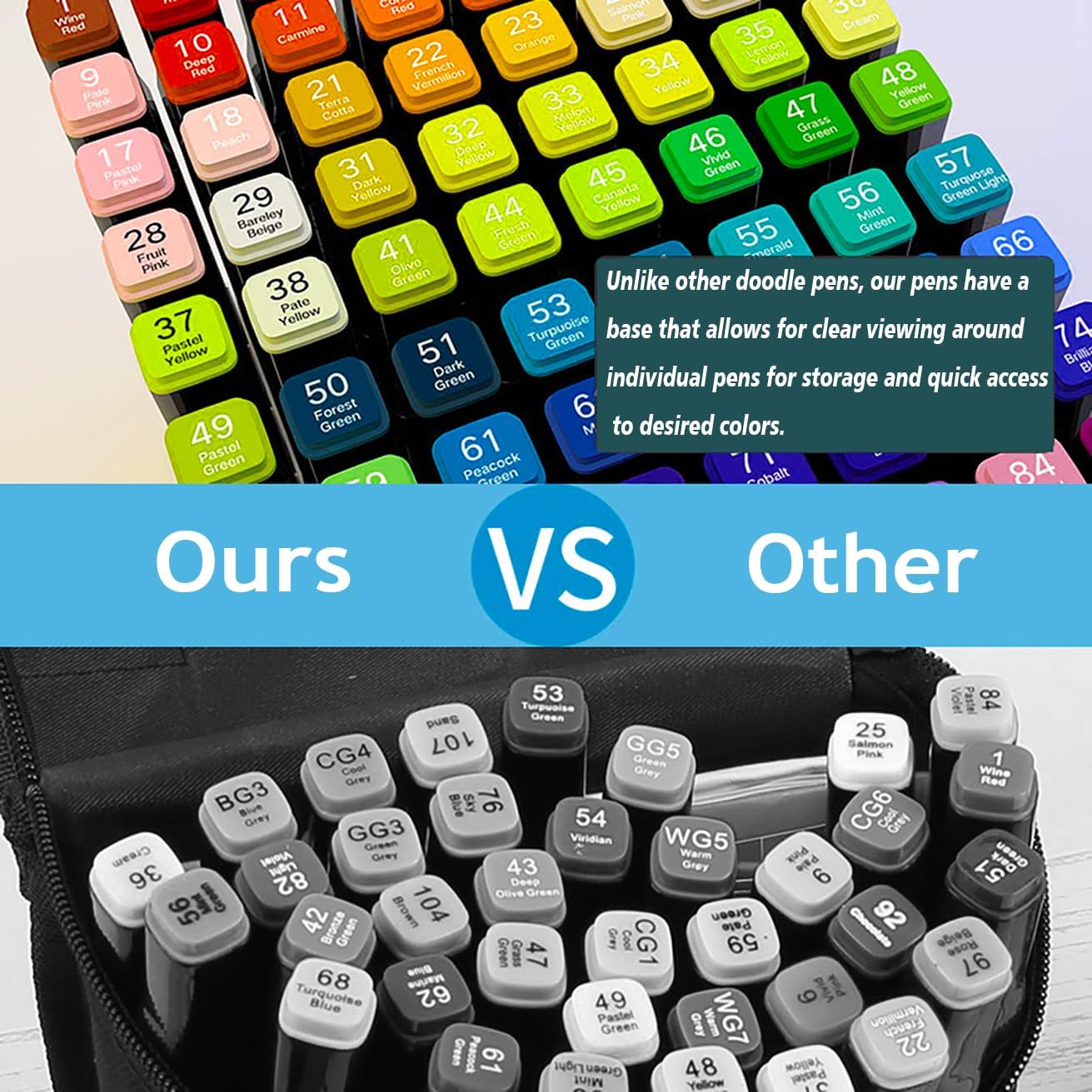 120 Colors Alcohol Markers, Dual Tip Permanent Art Markers with Black Suitcase, For Adults Coloring, Sketching, Card Making and DIY Patinting