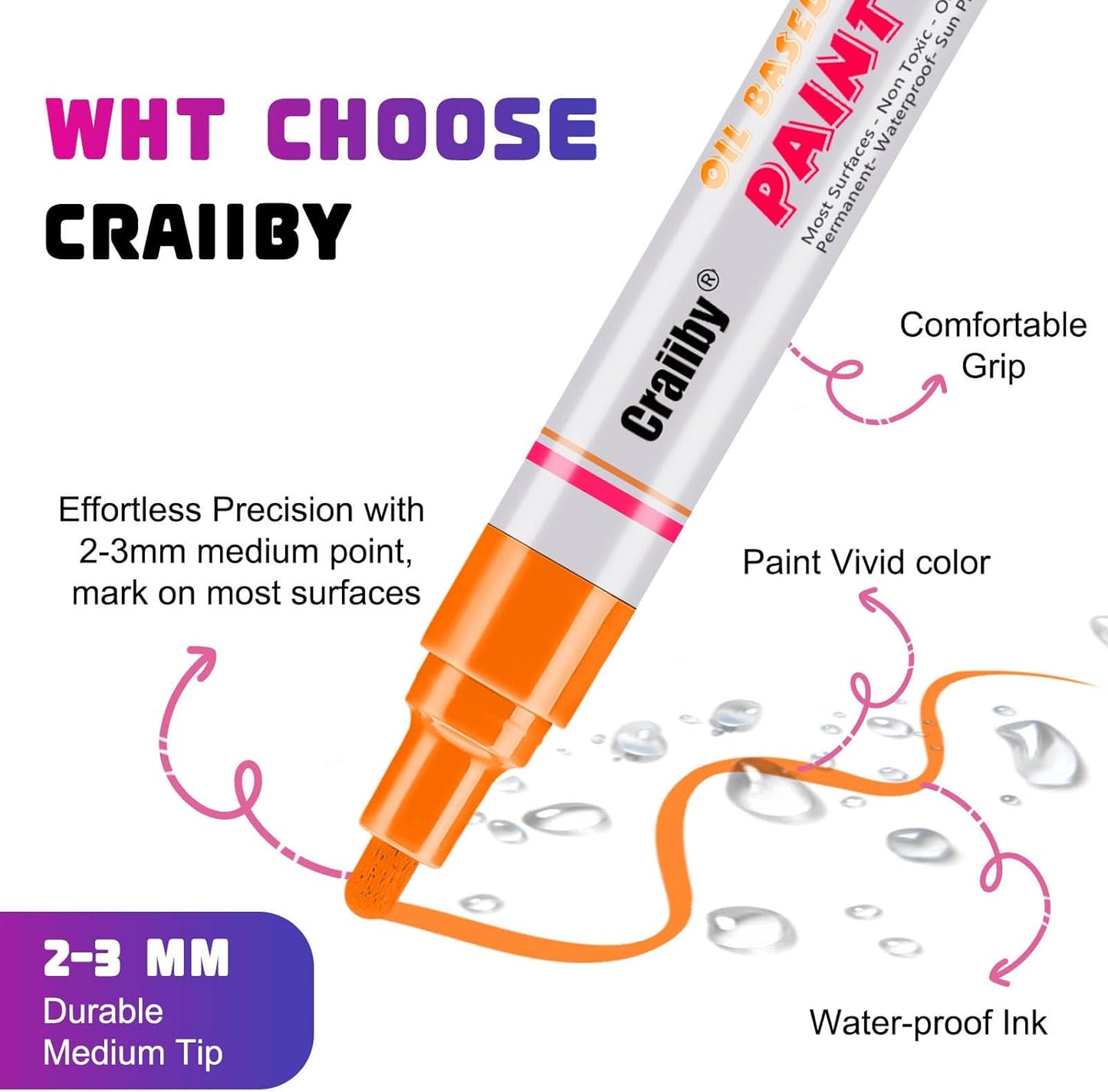 Green Paint Markers, 3 Pack Oil-Based Waterproof Quick Dry Permanent Paint Pen Set for Rocks Painting, Wood, Fabric, Plastic, Canvas, Glass, Mugs, Metal, Tire, Stone, DIY Craft