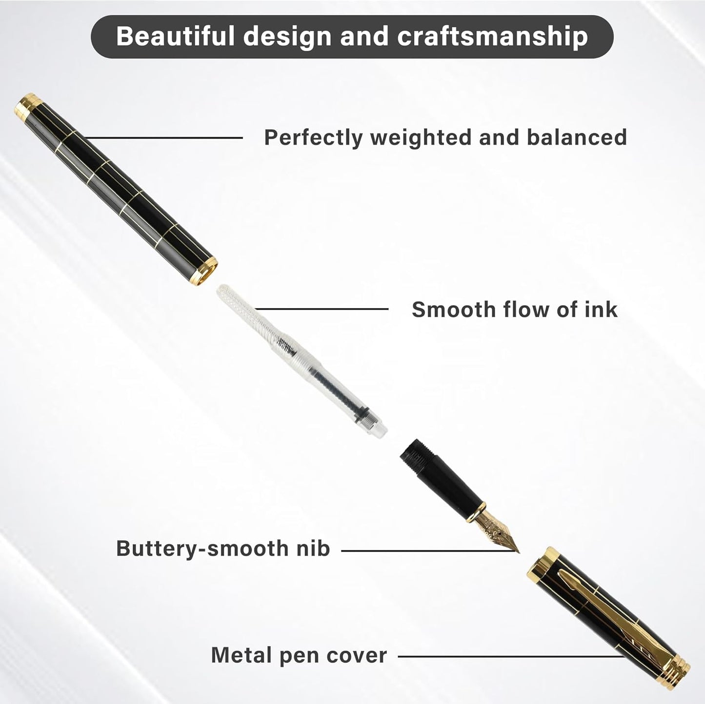 Fountain Pen Set, Medium Nib 0.5mm, Includes 10 Ink Cartridges & 2 Ink Refill Converters, Gift Case for Men & Women,Calligraphy Pen,Perfect Weight, Black.