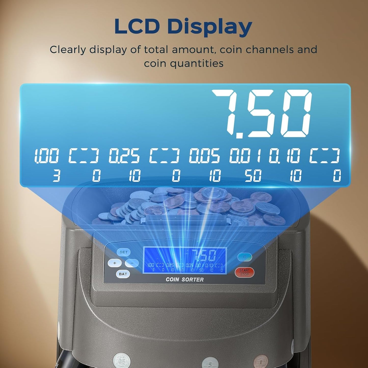 Bonvoisin Coin Counter & Coin Sorter Machine for USD Coin 1￠ 5￠ 10￠ 25￠ $1, Sorts up to 270 Coins/min, Included 5 Coin Trays & 5 Tubes & 50PCS Wrappers