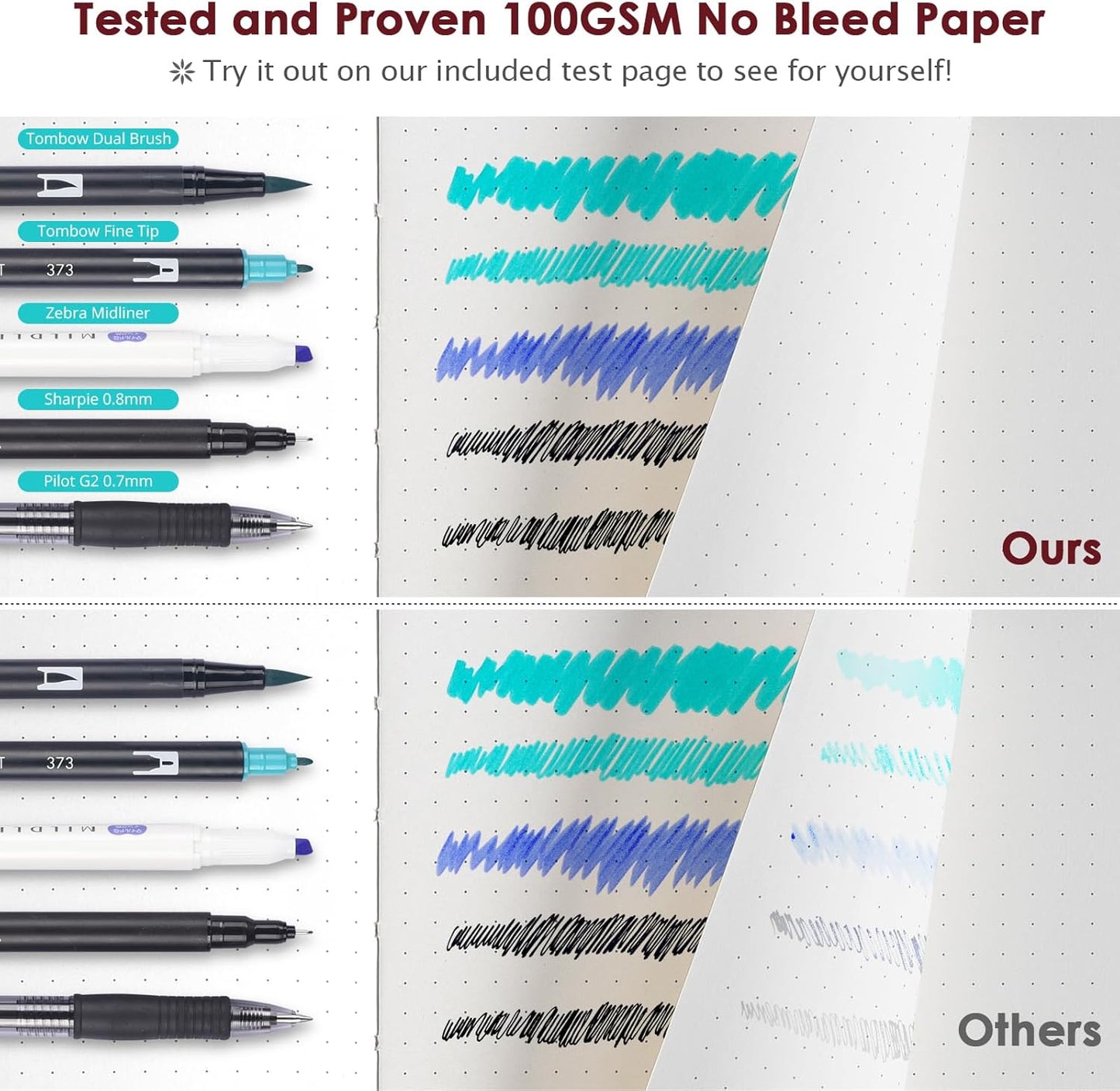 Dotted Journal Notebook, 312 Numbered Pages Large B5 Hardcover Leather Notebook, 100gsm No Bleed Paper Dot Grid Notebook with Index Pages, Dot Journal for Women Men, 7.6'' X 10'', Burgundy