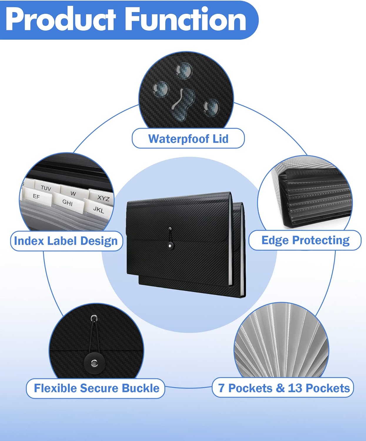 Cesil 2Pcs Expanding File Folders, 13 Pockets File Organizer Accordion File Holder with Elastic Buckles Closure, A4 Paper Document Organizer for Home School Office