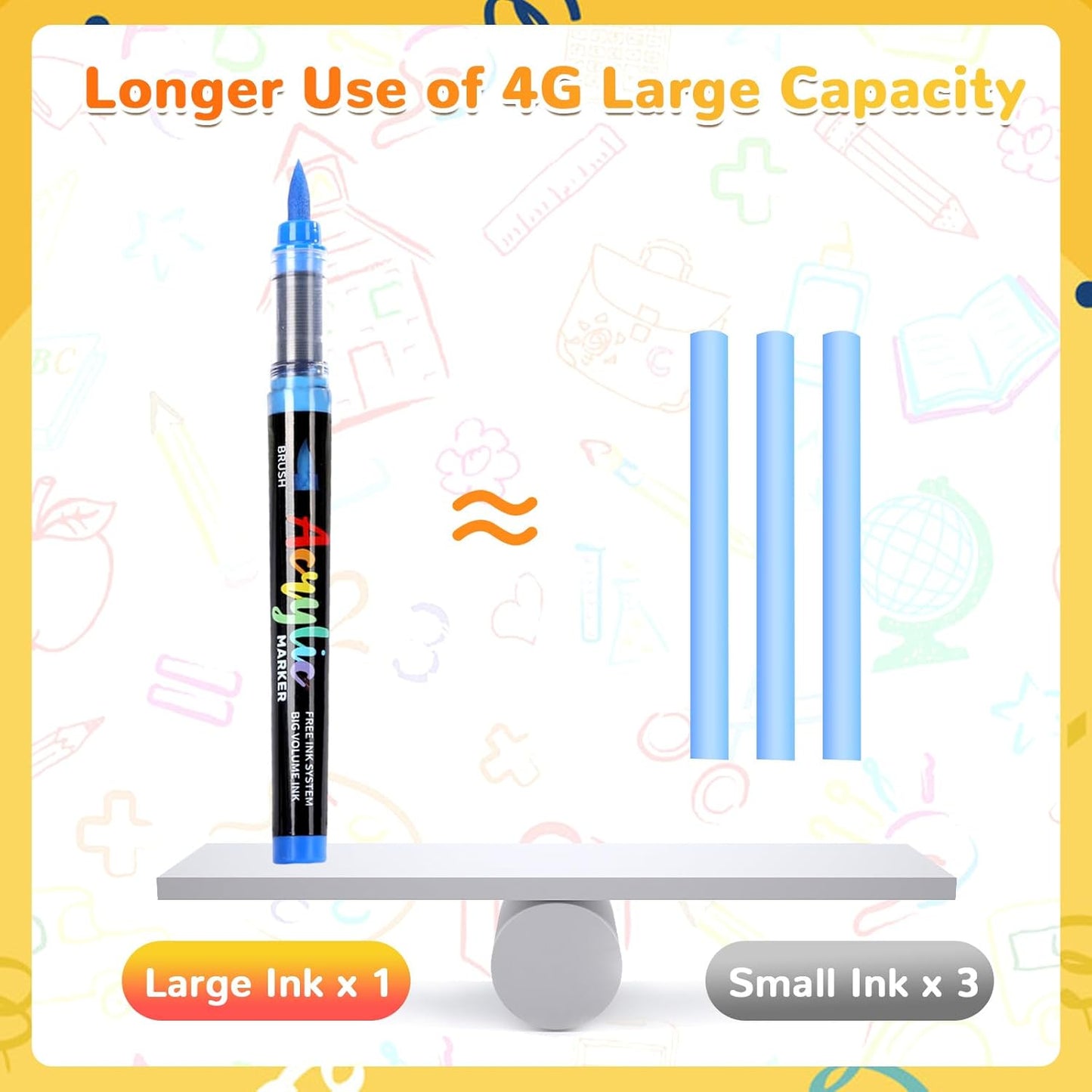 Automatic Ink Control Acrylic Paint Markers Brush Tip 48 Colors Acrylic Paint Pens Water-Based Acrylic Markers Set for Stone, Wood, Rock Painting, Canvas, Glass, DIY & Art Supplies