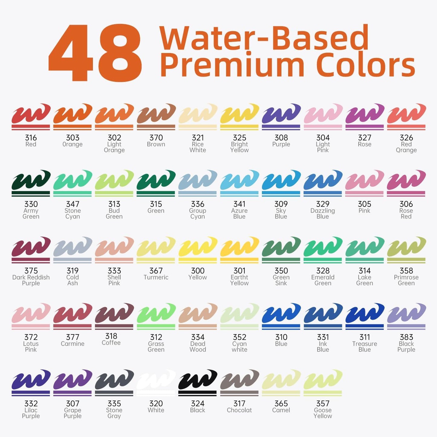 GC QUILL Acrylic Paint Markers – 48 Colors Acrylic Paint Pens with Brush Tip for Rock, Wood, Glass, Canvas, DIY Crafts – Acrylic Markers Set for Kids, Adults, Artists & Crafters GC-AM48