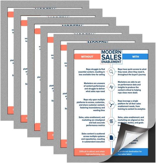 Document Sign Holder Pockets with Magnetic Back, Plastic Poster Picture Notice Display Frame for Fridge/Whiteboard/Chalkboard/Cabinet, 8.5 x 11.6 Inches, Silver, 6 Pcs