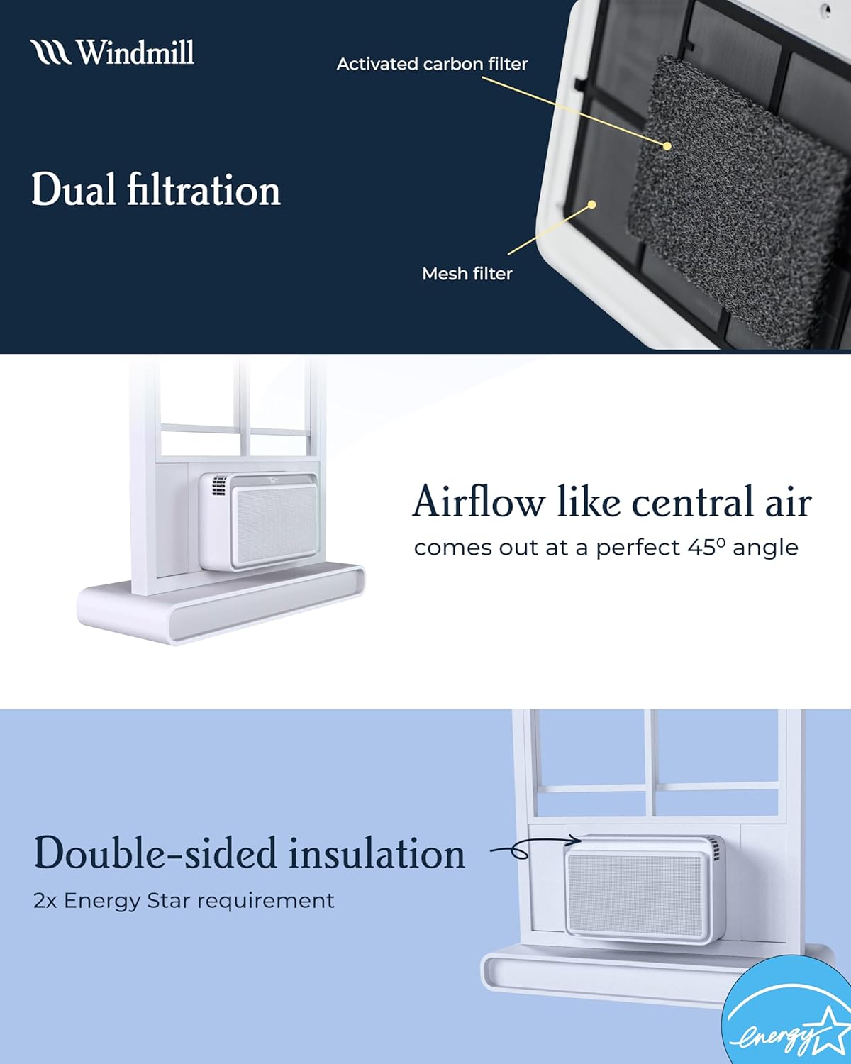 Windmill 10,000 BTU Inverter Window Air Conditioner with WhisperTech - Ultra-Quiet & Smart, Cools up to 450 Sq. Ft. - Easy Install, App/Wi-Fi, Voice-Enabled, Remote Control, High Energy Efficiency