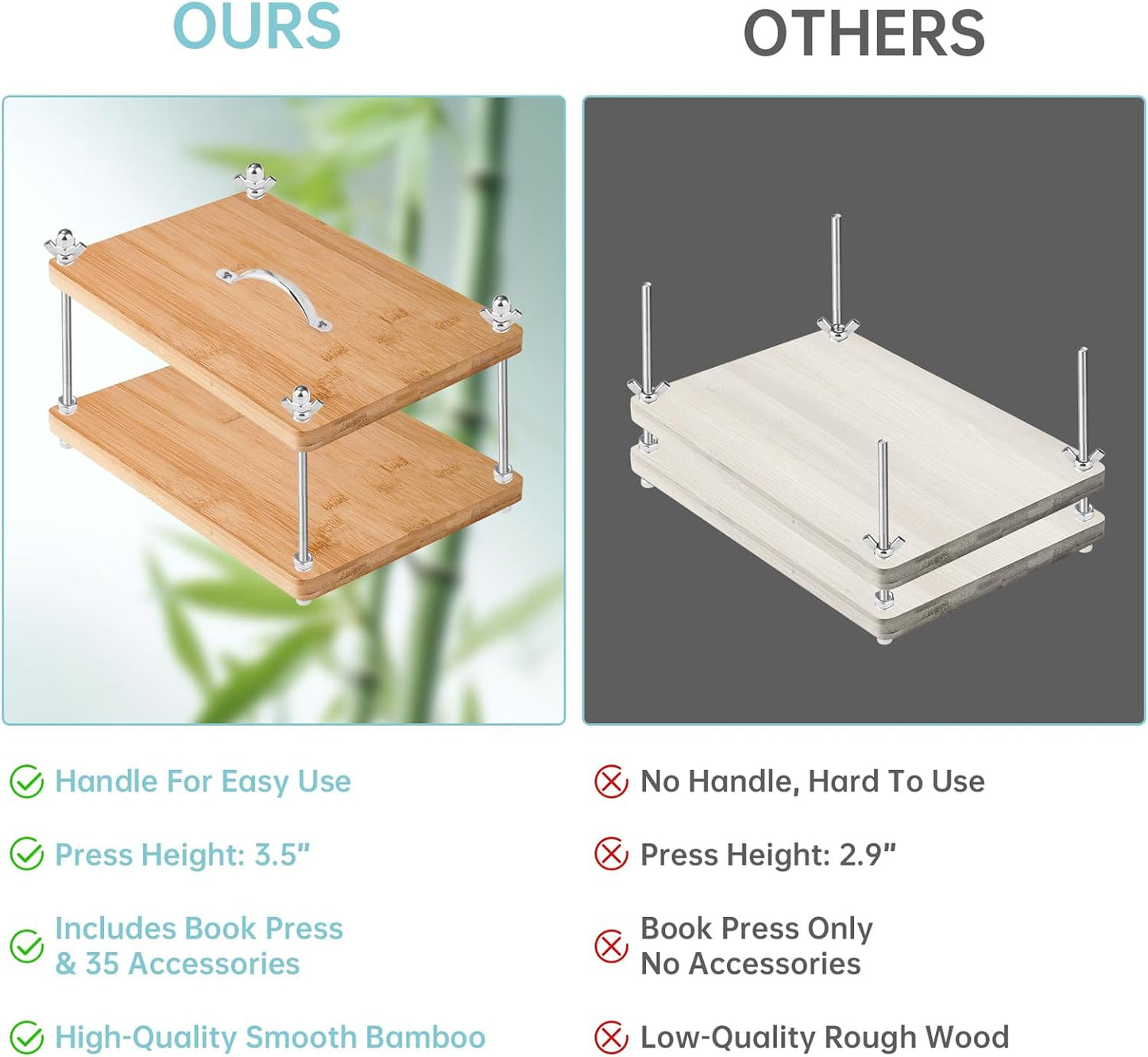 NiHome 35 PCS Book Press Binding Kit for Notebooks, Lesson Plans, Document Organization - Compact Bamboo Bookbinding Tools, Book Binding Supplies with Portable Handle for Beginners DIY