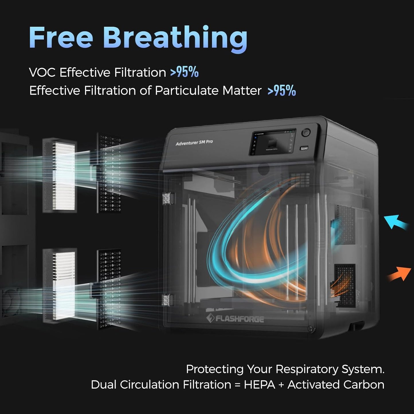 FLASHFORGE Adventurer 5M Pro 3D Printer, 600mm/s High-Speed, FDM 3D Printer Auto Leveling with 280°C Quick Detachable Nozzle, Core XY Structure, Dual Filtration System, Print Size 220x220x220mm