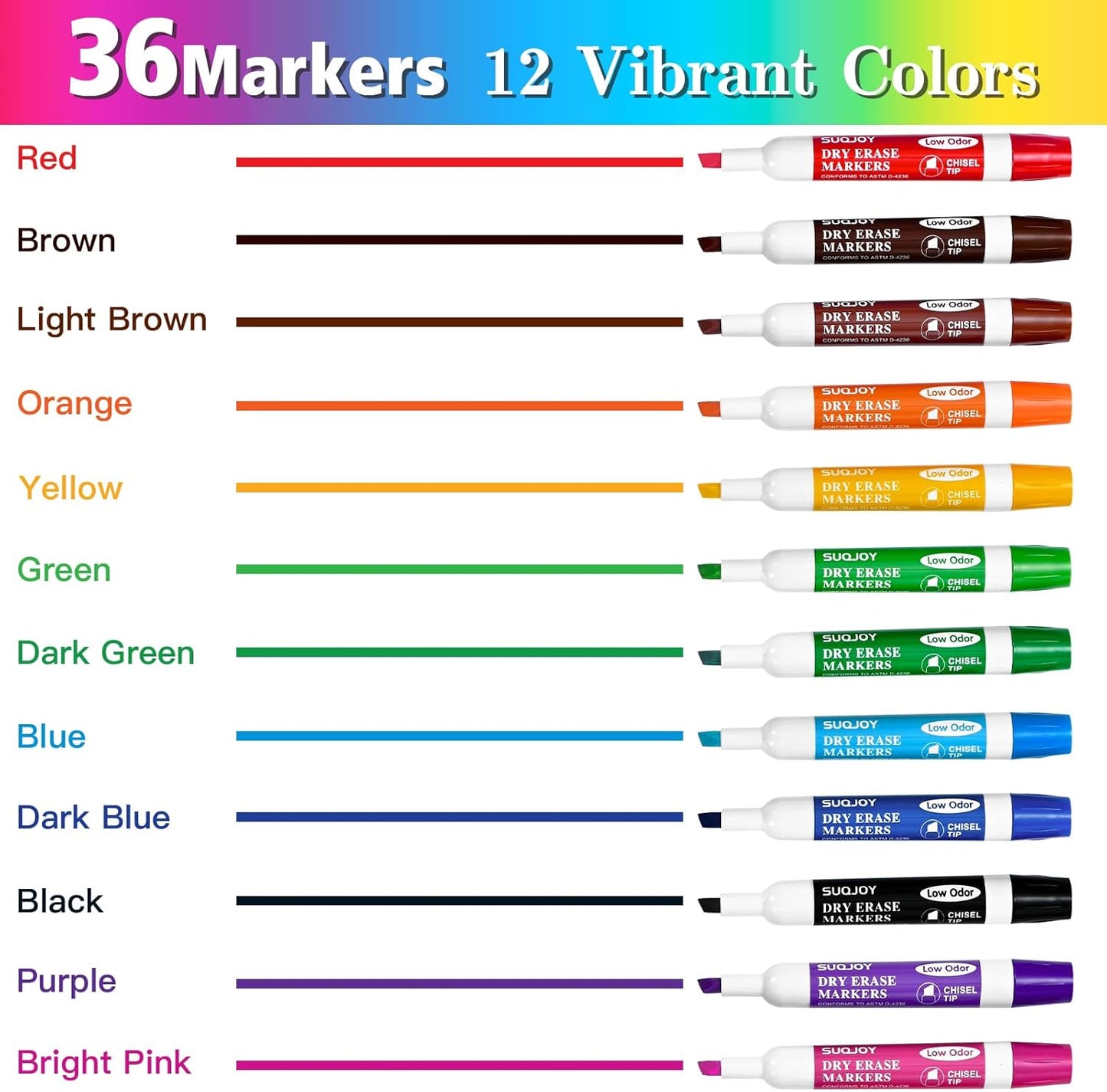 Dry Erase Markers, Chisel Tip Whiteboard Markers, Low Odor Dry Erase Marker, 36 Bulk 12 Assorted Color Markers for Kids/Teachers