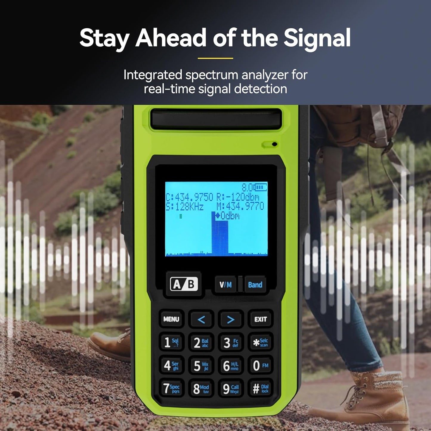 Retevis A3 Ham Radio, Quad-Band Transmission Handheld Radio, Rugged Durable Two Way Radio, NOAA Weather Alert, 3 Antennas, 2800mAh, USB-C, Emergency Long Range Walkie Talkies