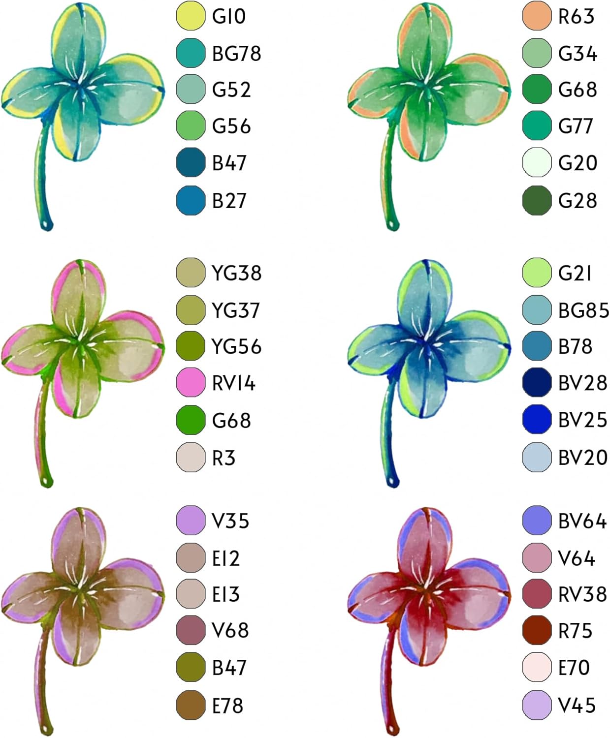 120 Colors Alcohol Markers Set - Double Tip Art Markers Alcohol Based Marker Brush&Chisel Nib Blender Art Pens Permanent Sketch Marker for Kids Adults Coloring and Artist Illustration