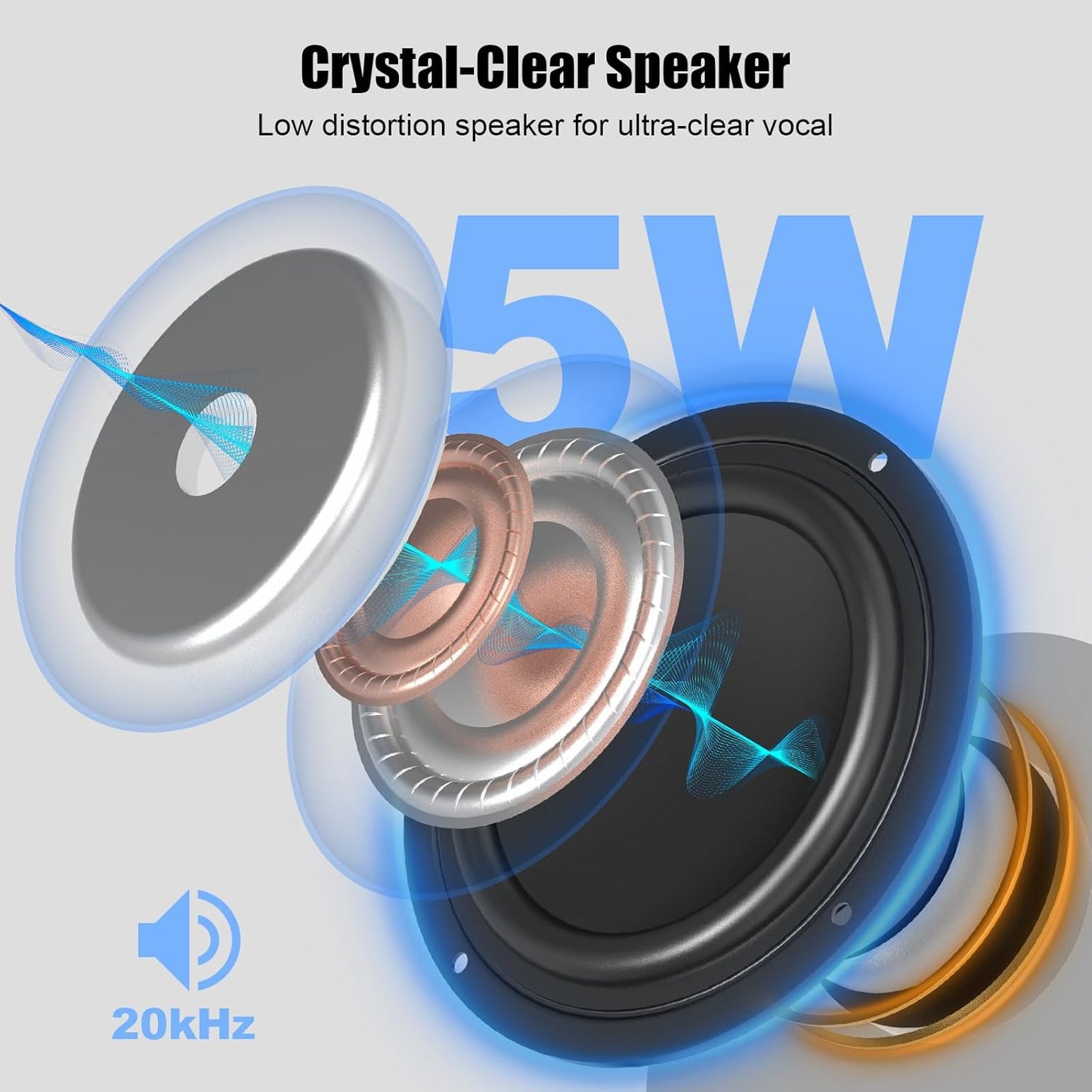 Conference Speakerphone, 4 AI Mics 360° Voice Pickup, Noise Reduction, Zoom & MS Team USB Speakerphone, Bluetooth Conference Speaker and Microphone for 10 People, Fit for Multi-Leading Platform