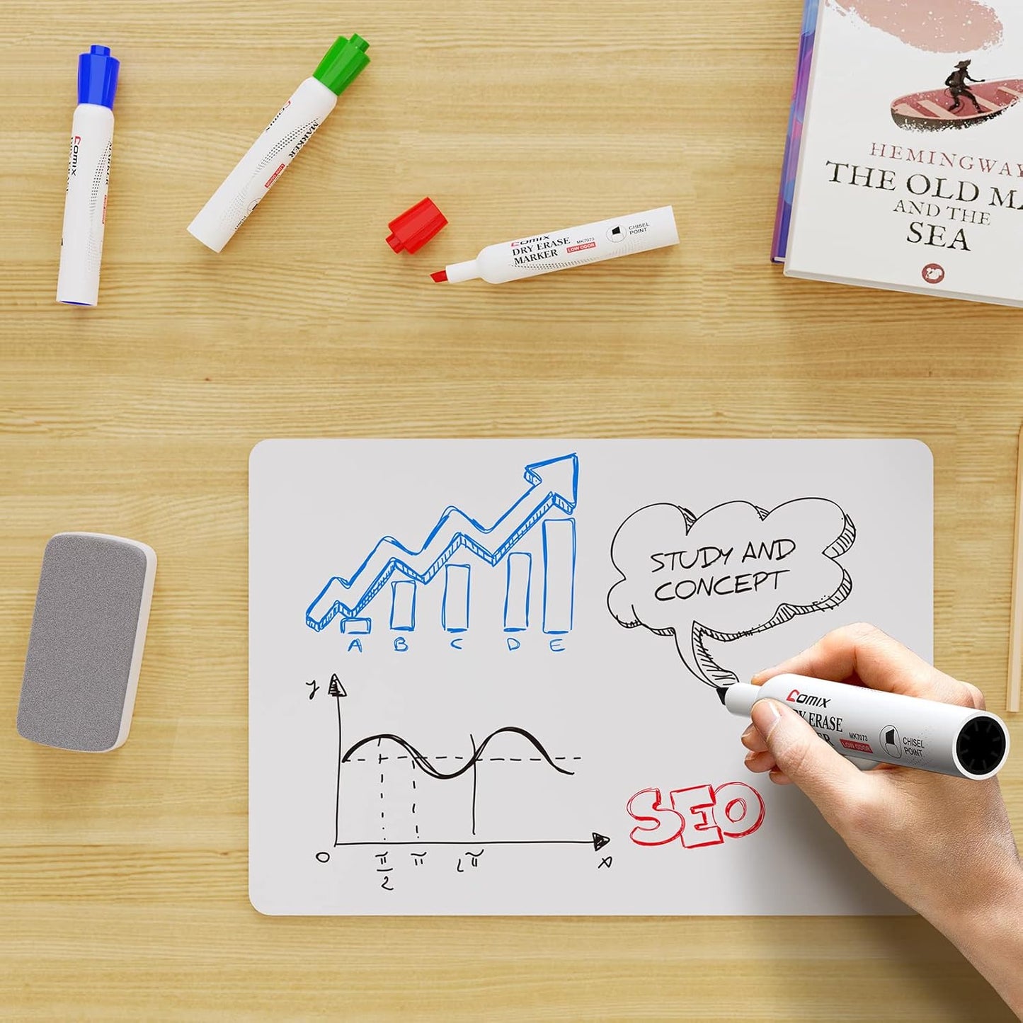 Comix Dry Erase Markers, Chisel Tip Whiteboard Markers, 36 Count 4 Assorted Colors Low Odor Markers for Kids Teachers Office & School Supplies