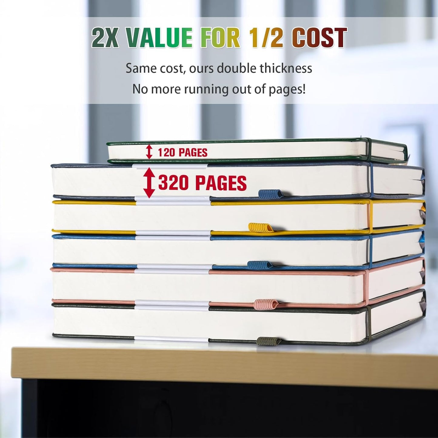 5 Pack Graph Paper Notebook, 312 Numbered Pages Graph Notebook Bulk, 100gsm No Bleed Grid Paper Notebooks for Work, Hardcover Leather Journal, Squared Grid Notebook for Graphing Notes Math, Multicolor