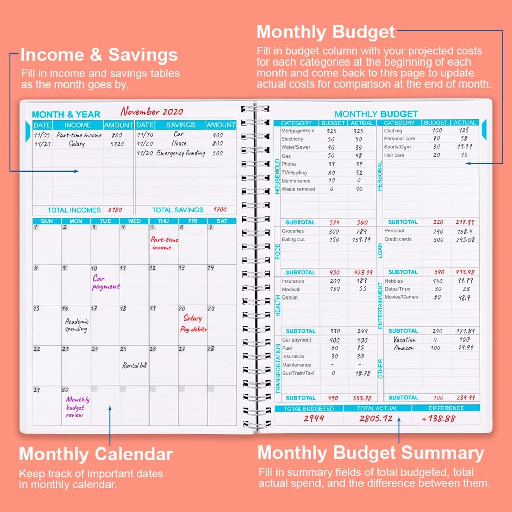 Budget Planner - Monthly Finance Organizer with Expense Tracker Notebook to Manage Your Money Effectively, Undated Finance Planner/Account Book, Start Anytime, 1 Year Use, A5, Rose Watercolor