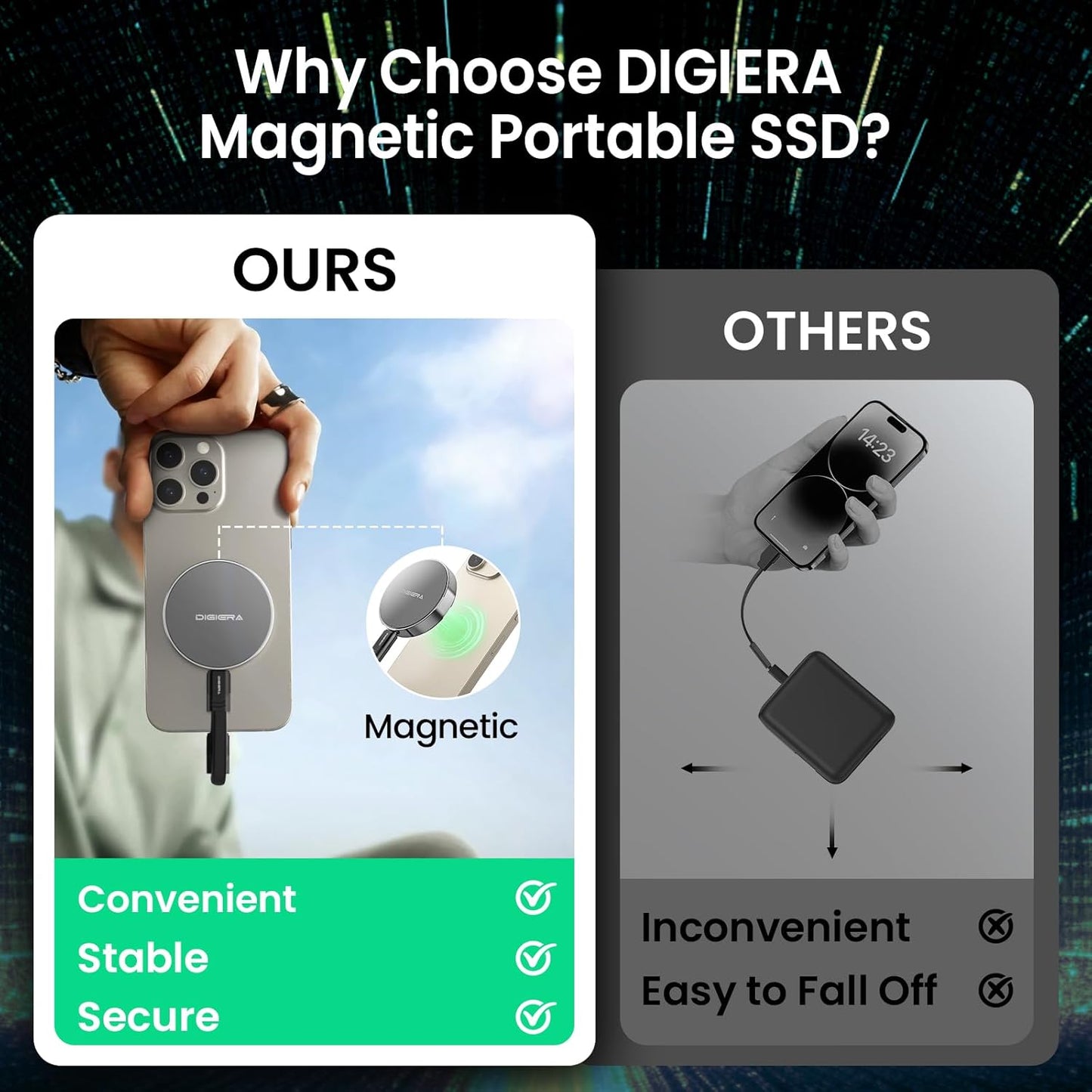 4TB Magnetic Portable SSD, External Solid State Drives with USB-C 3.2 Gen 2x2, Speed Up to 2000MB/s, Compact & Durable, Compatible with iPhone 15/16 Series and Other USB-C Devices, Grey