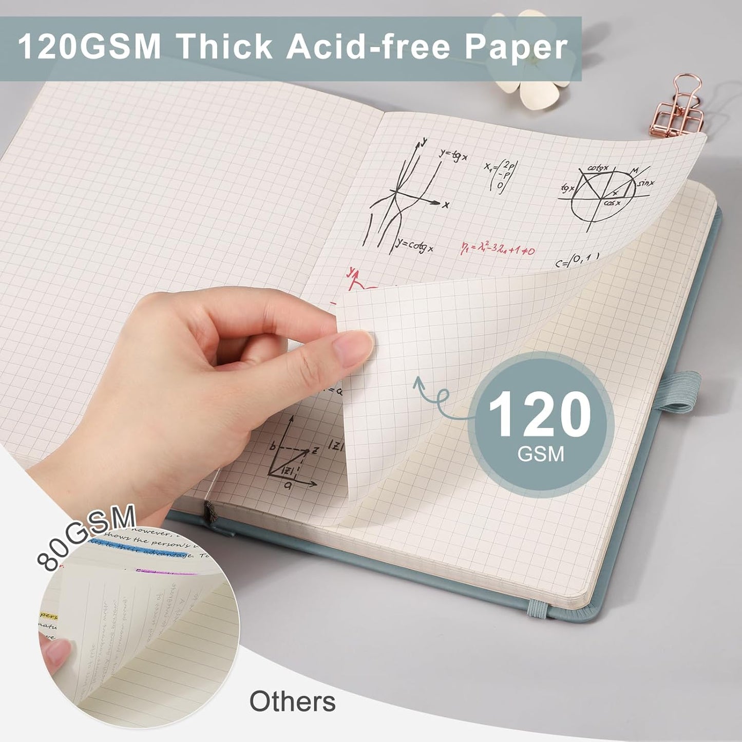 EMSHOI Graph Paper Notebook - 256 Pages A5 Graph Notebook/Journal, Hard Cover, 120gsm Thick Paper, Smooth PU Leather, Inner Pocket, 5.75'' × 8.38''-GrayBlue