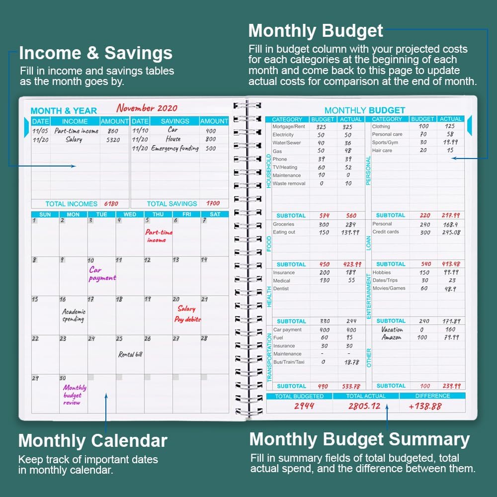 Budget Planners - Monthly Finance Organizer with Expense Tracker. 2024 Budgeting Book for 12 Months, Finance Planner, Start Anytime, 5.8" x 8.3", Green Leaf