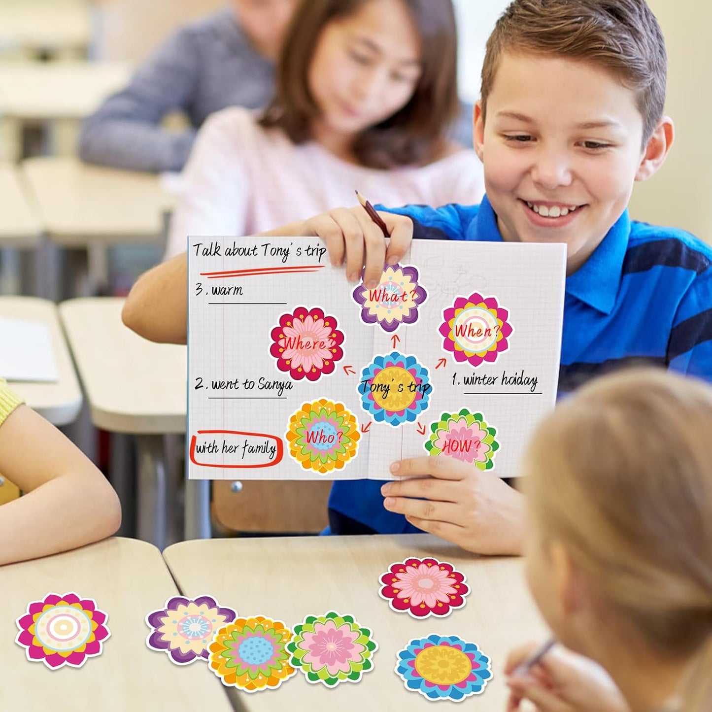 600 Pieces Flowers Sticky Notes, Colorful Flower Sticky Note Pads Flowers Shape Sticky Memo Pads Floral Self Stick Notepads for Teachers Students Home Office Classroom School Supplies