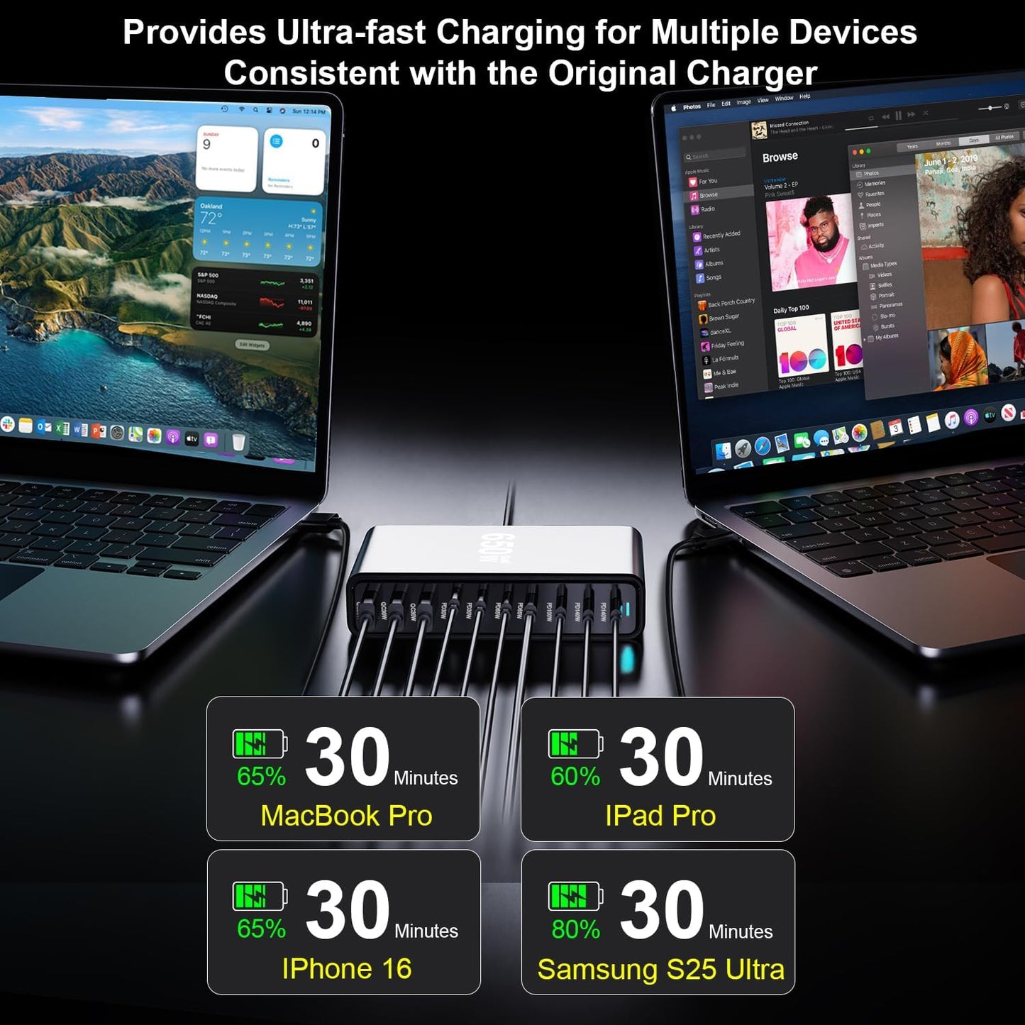 650W USB C Fast Charger Block, 10 Port USB Charging Station, GaN Ⅲ Pro Double 140W PD PPS Port Fast Charging Station,Laptop Wall Charger Compatible with DELL, HP, MacBook Pro,iPhone 17,Galaxy S24