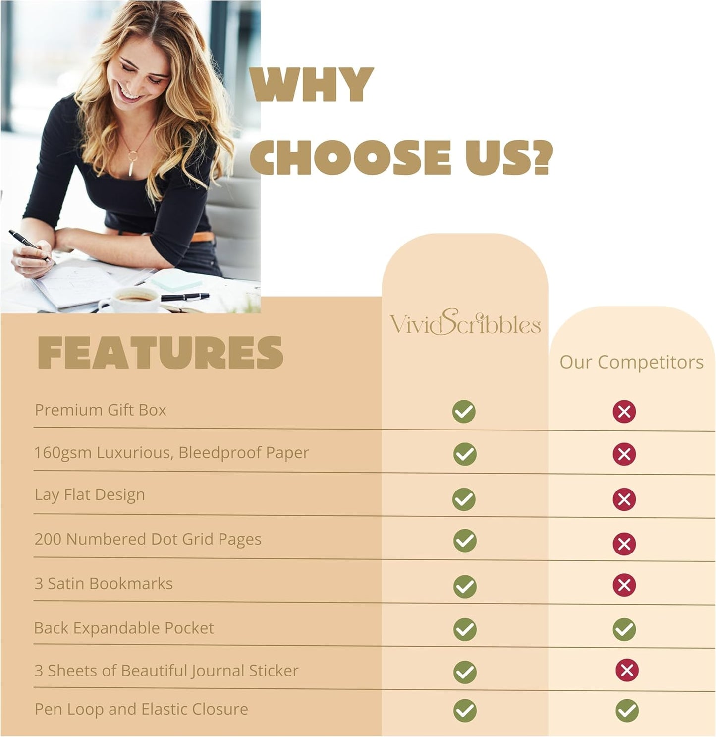 Dotted Journal – 140gsm Bleed Proof Thick White Paper – 200 Numbered Dot Grid Notebook Pages – Lay Flat Binding a5 Dotted Notebook with 3 satin Bookmarks and Expandable Back Pocket