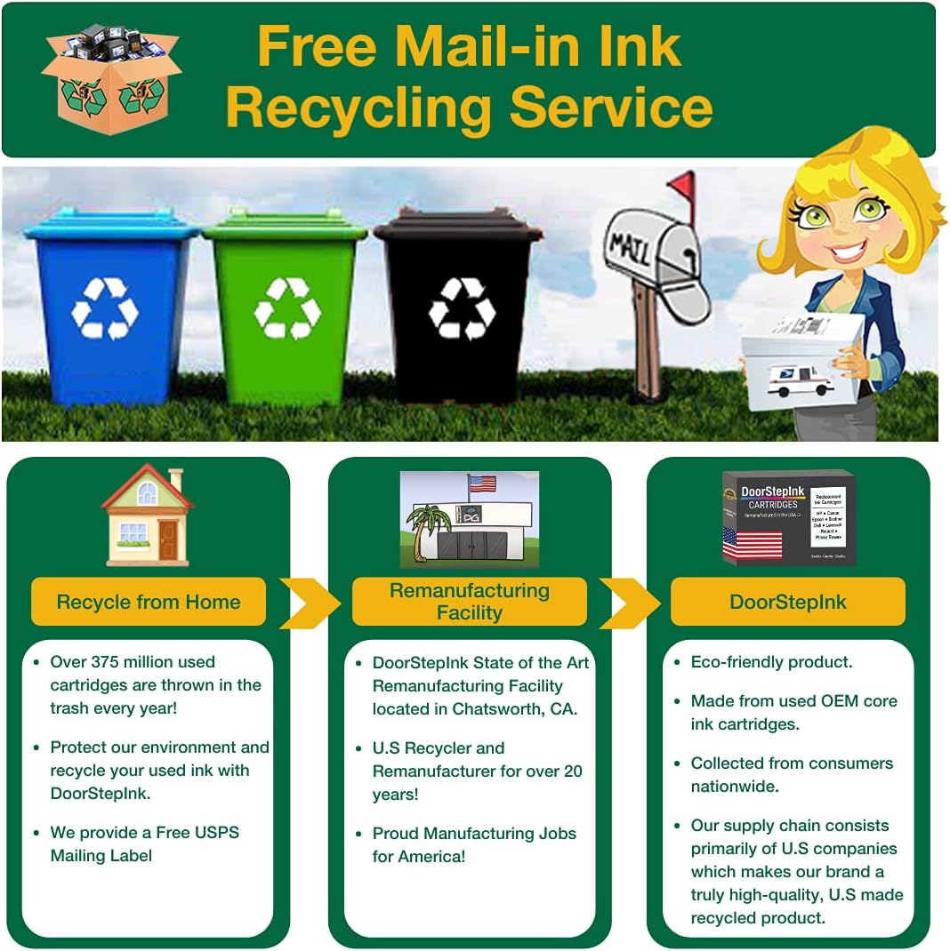 DoorStepInk Remanufactured in The USA Ink Cartridge Replacements for HP 63XL 63 XL 2 Black F6U64AN 1 Color F6U63AN for HP Envy 4523 4524 4516 HP Officejet 5255 5258 3834 HP DeskJet 2136 3638 3637