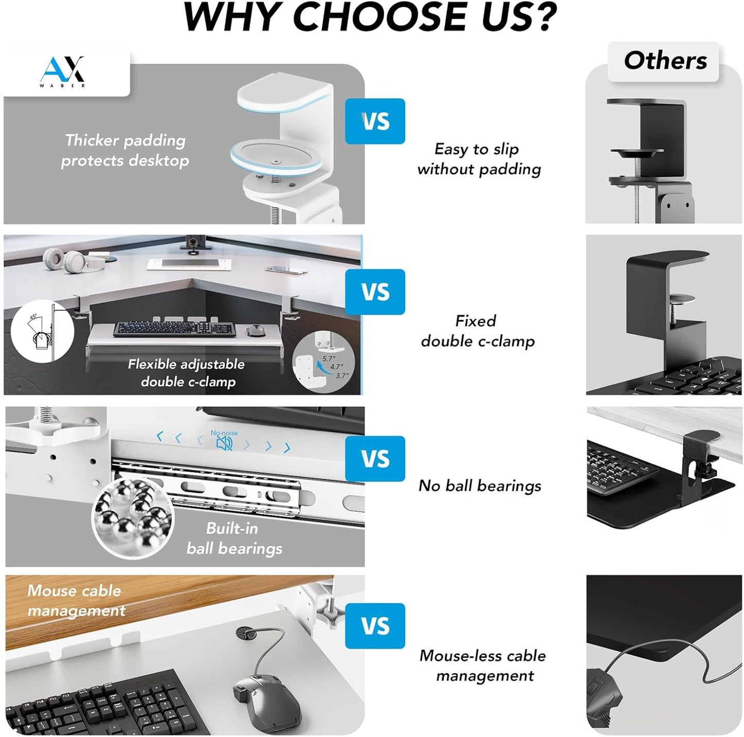 AX WABER Keyboard Tray Under Desk Pull Out with Extra Sturdy C Clamp Mount System, 27.3 (32.5 inch Including Clamps) x 11 Inch Slide-Out Platform Computer Drawer for Typing White AX01WW01