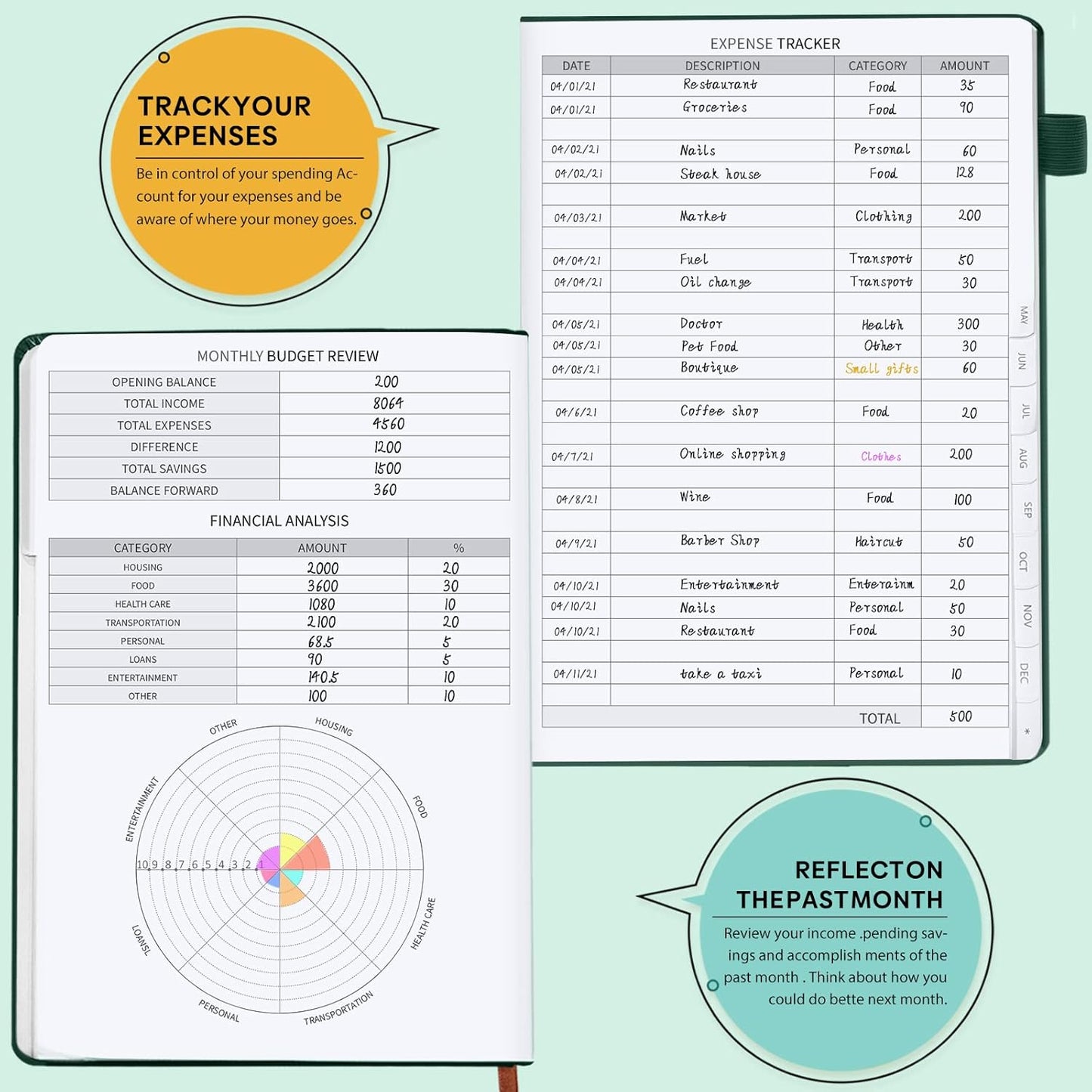 Budget Planner with Monthly Tabs - 7" x 10" Hardcover Budget Book, Monthly Bill Organizer with Pockets, Undated Finance Planner with Expense Tracker Notebook to Take Control Your Money-Dark Green