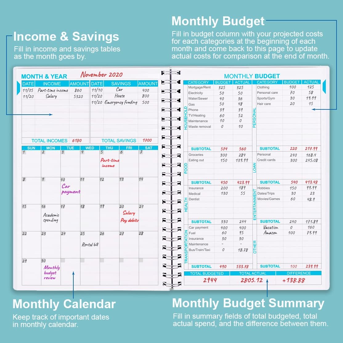 Budget Planner - Monthly Finance Organizer with Expense Tracker Notebook to Manage Your Money Effectively, Undated Finance Planner/Account Book, Start Anytime, 1 Year Use, A5, Floral