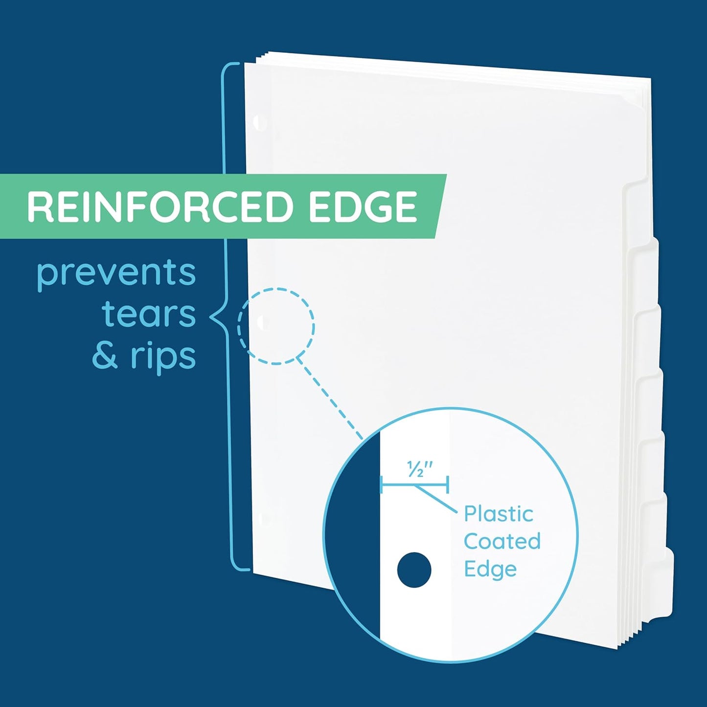 Blue Summit 3 Ring Binder Dividers with Tabs, Reinforced Edge, 1/8 Cut, Letter Size, 8 Tab Dividers for 3 Ring Binder Bulk, White, 12 Sets, 96 Pack
