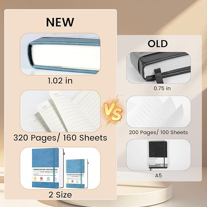 CAGIE 2 Pack Journals Notebooks for Women Men Leather Journals for Writing Hardcover A5 Journaling Notebooks Thick Journal Supplies Diary, Black& Blue