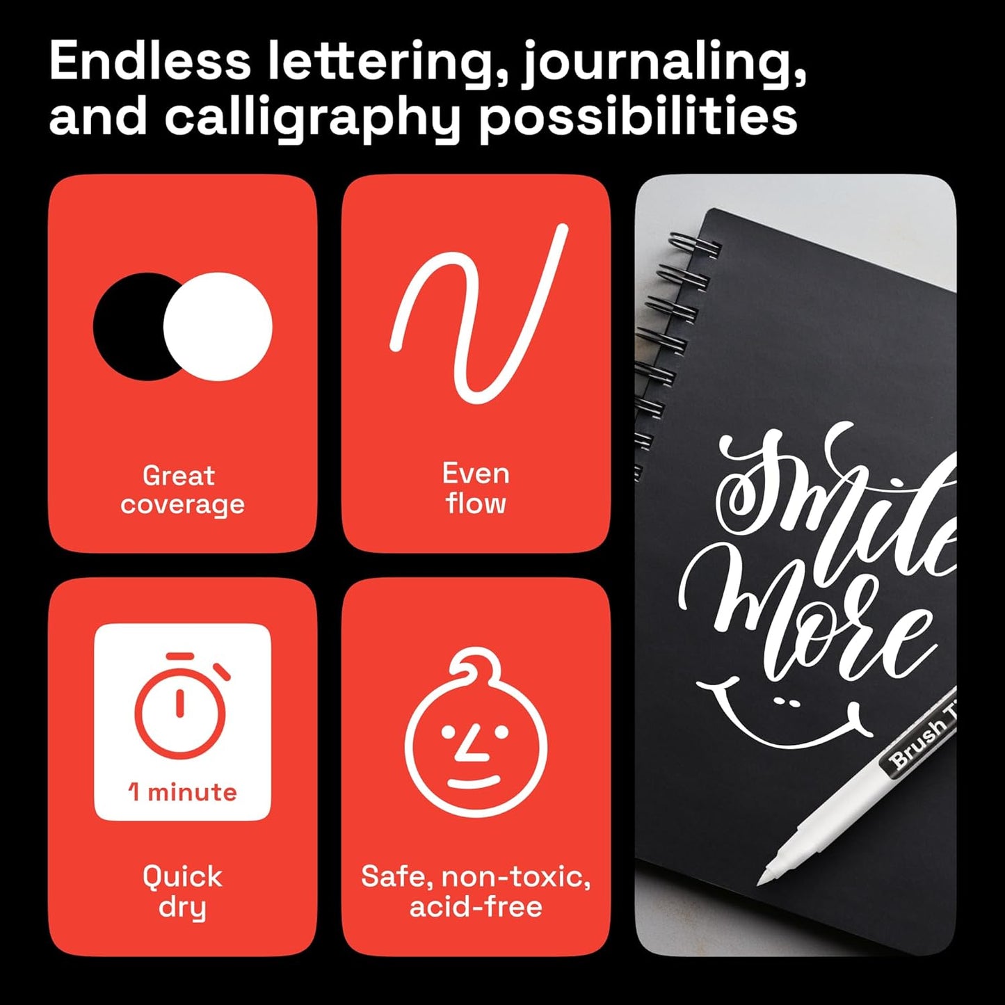 ARTISTRO 5 White Acrylic Paint Pens, Acrylic Paint Markers Different Tip, Fabric Markers for Textile, Canvas, Rock, Glass, Wood, Paper, DYI, Pens for Kids and Adults