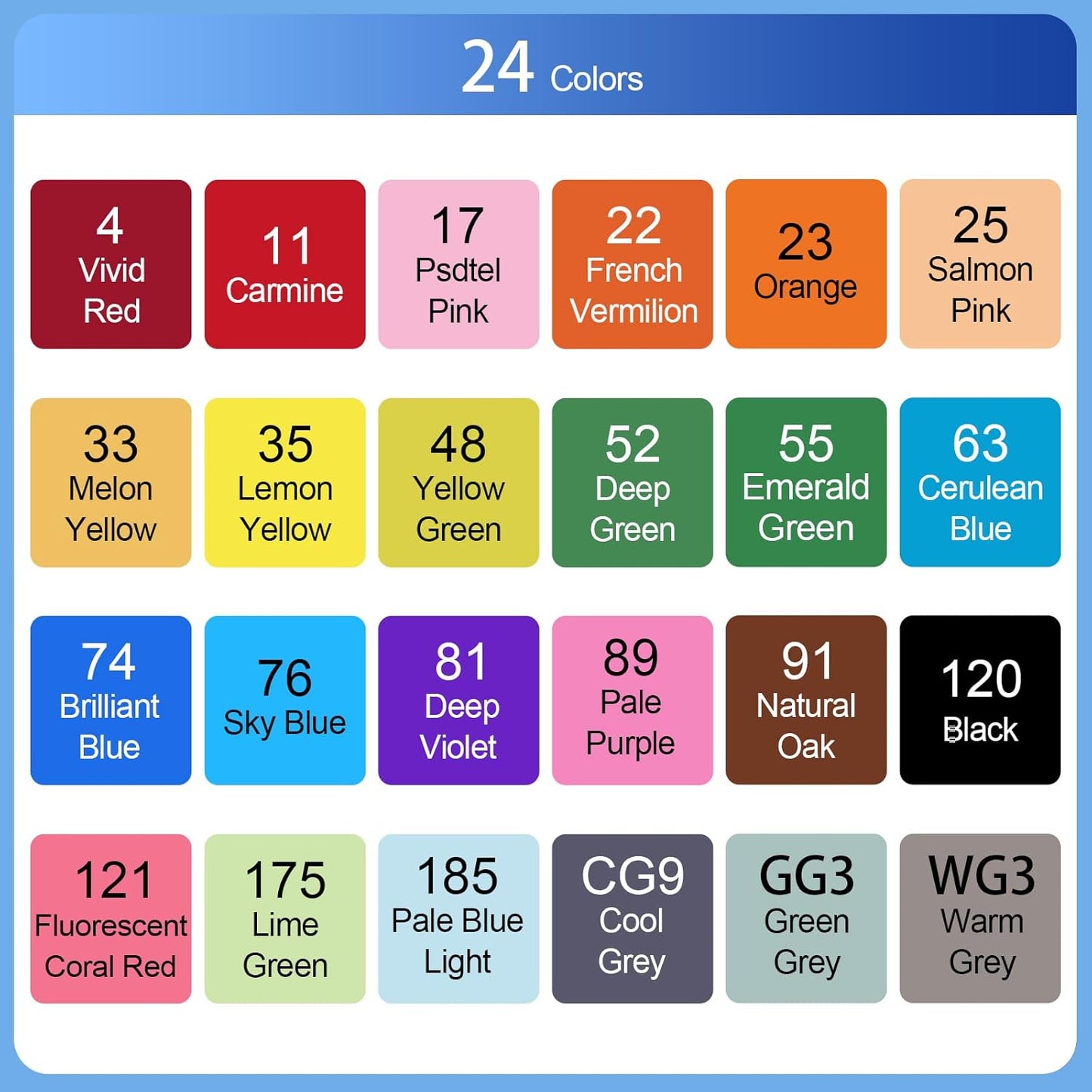 Banral 24 Colors Alcohol Markers Set, Dual Tip Alcohol Based Art Marker for Artists Kids Adult Coloring, Permanent Illustration Sketch Pens for Drawing