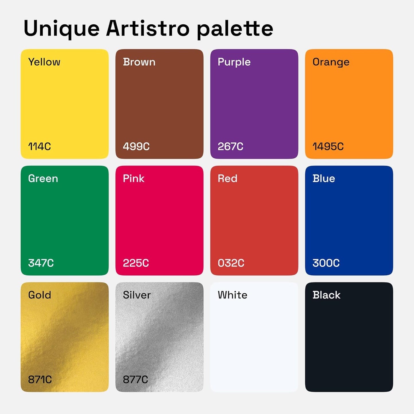 ARTISTRO 12 Fabric Paint Markers Medium Tip - Easy for All Ages & Levels - Acrylic Paint Pens for Fabric, Rocks, Paper, Wood, Canvas, Glass, DIY