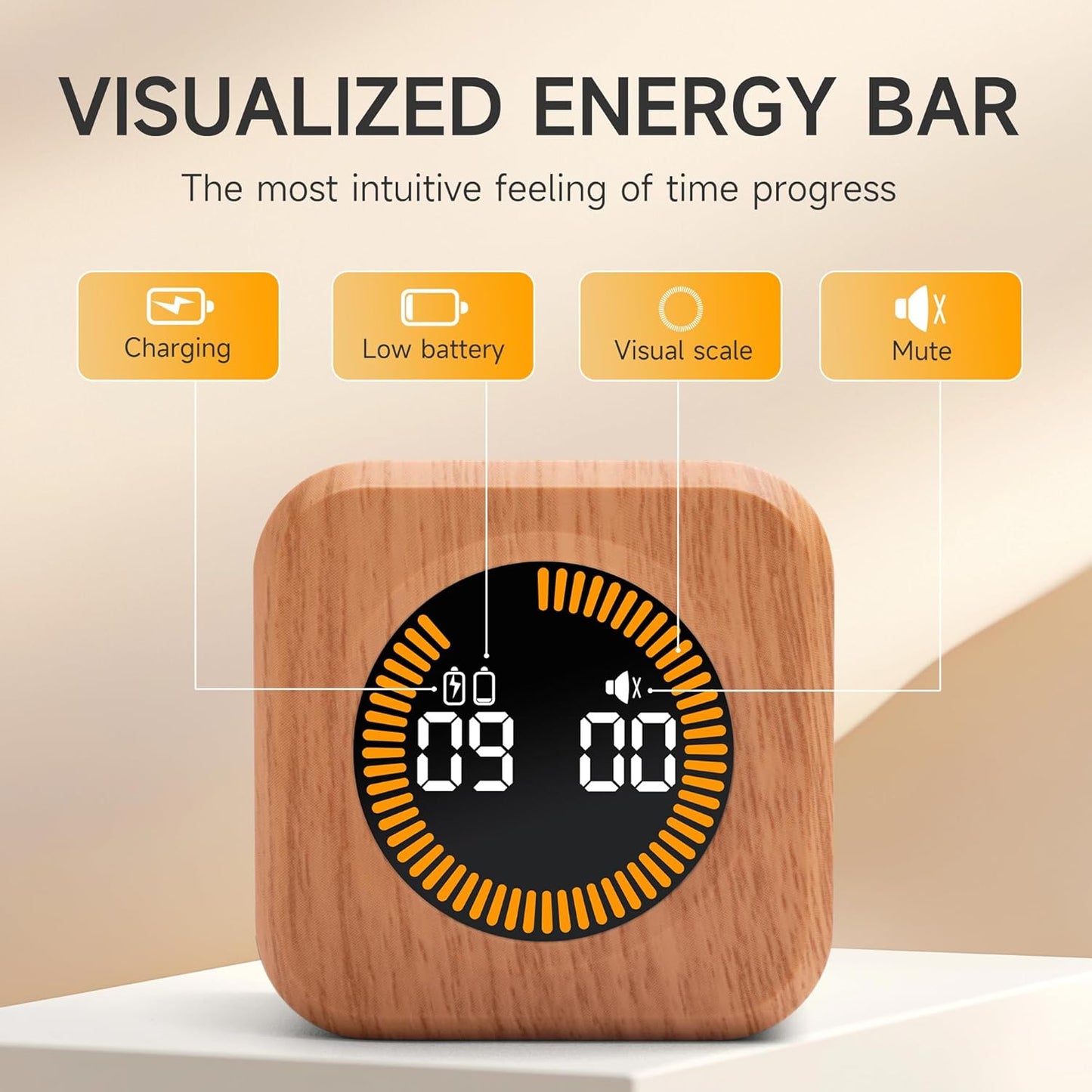 Rotating Productivity Timer 5, 25, 10, 50 Minutes Preset, Desk Cube w/Gravity Sensor for ADHD, Mute Functions, Ideal for Work, Study, Kitchen, Back to School (1, Wood Grain Finish)