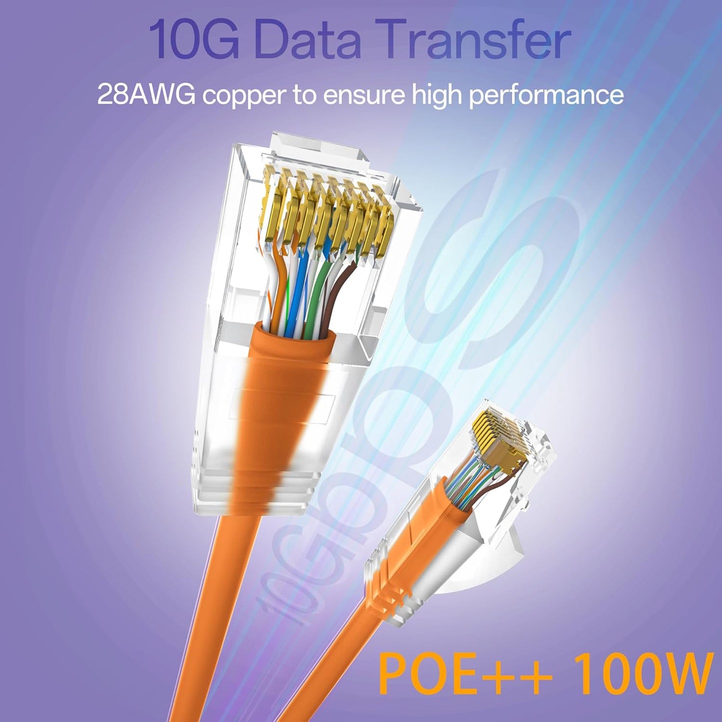 Cat6a Patch Cables 0.5ft (24 Pack) Slim, Cat6 Ethernet Patch Cable Pure Copper, Flexible Cat 6 Patch Cable 550MHZ 10G, Space-Saving Cat 6A Network Cables for Patch Panel, Orange